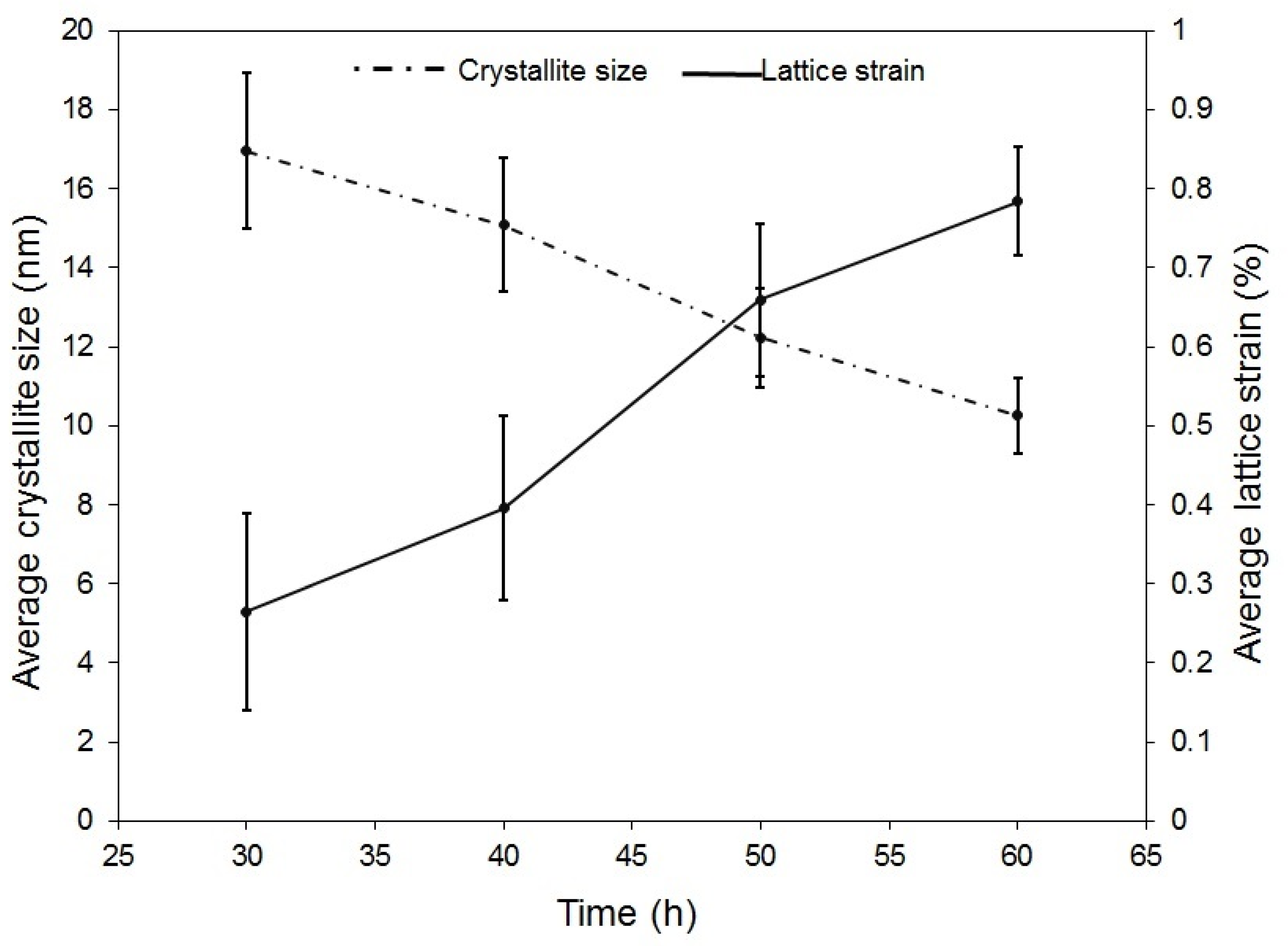 Metals 11 01493 g005