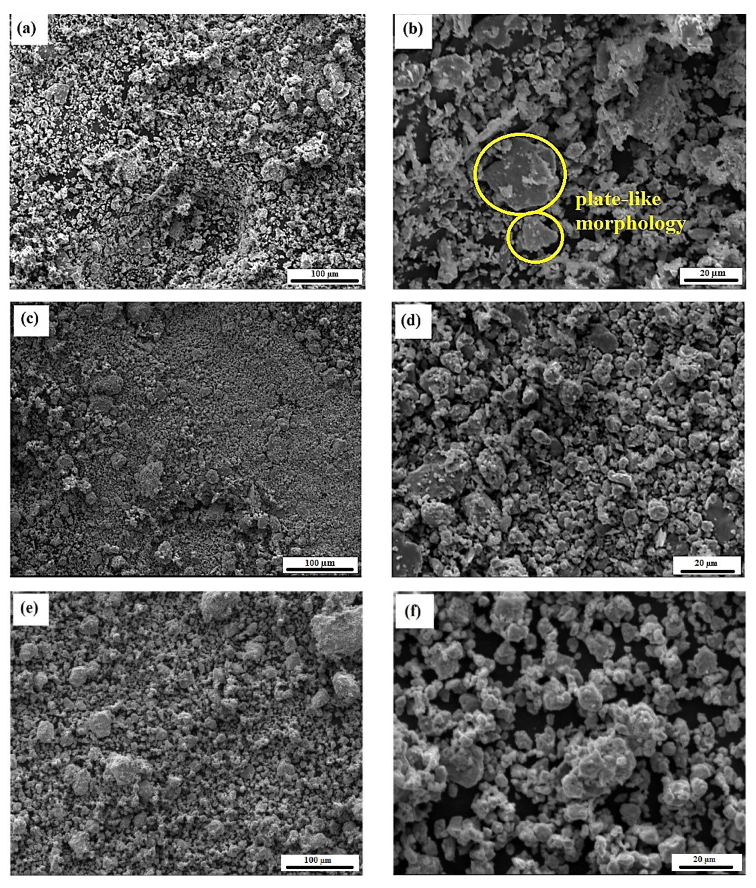 Metals 11 01493 g006a