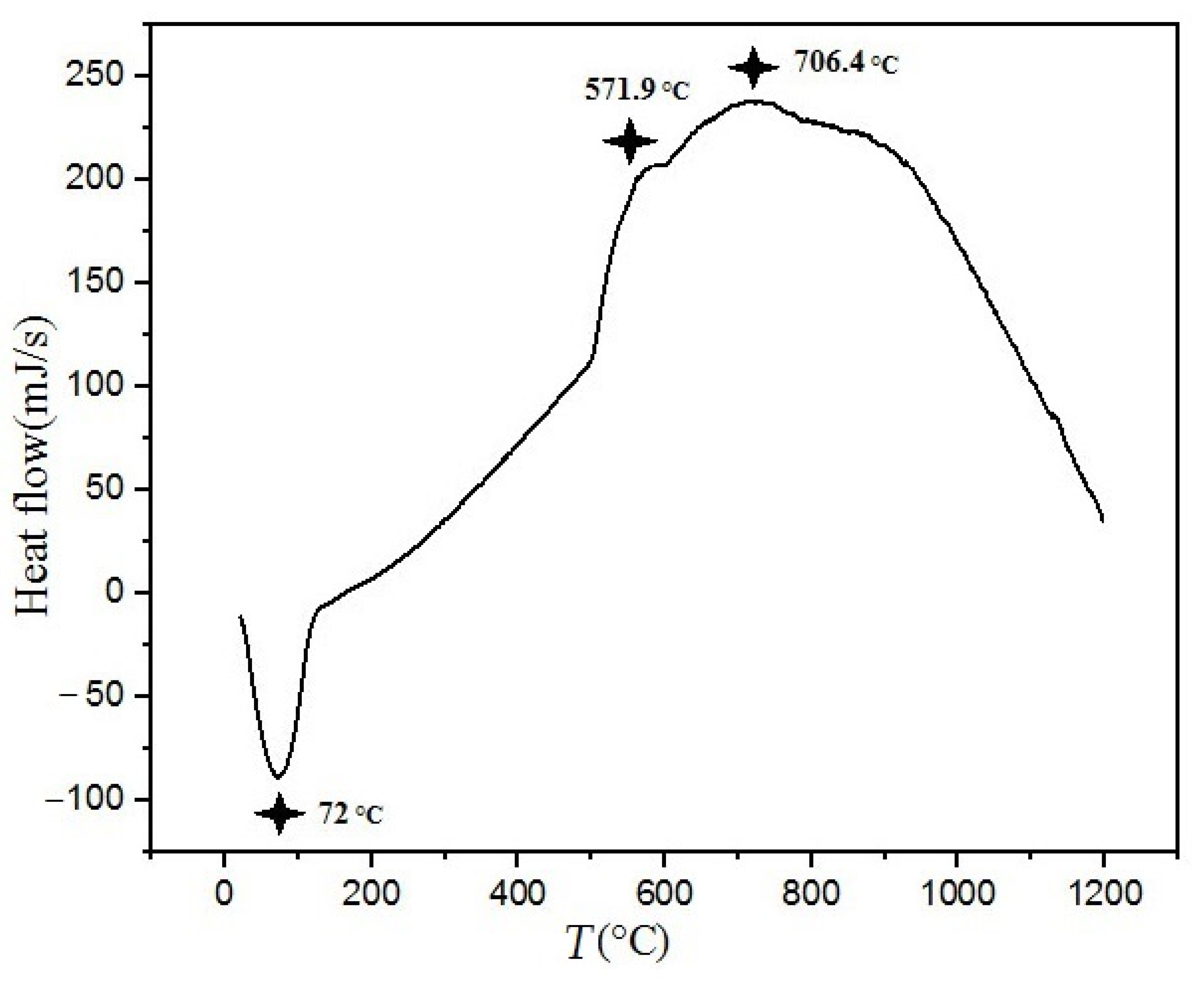 Metals 11 01493 g008