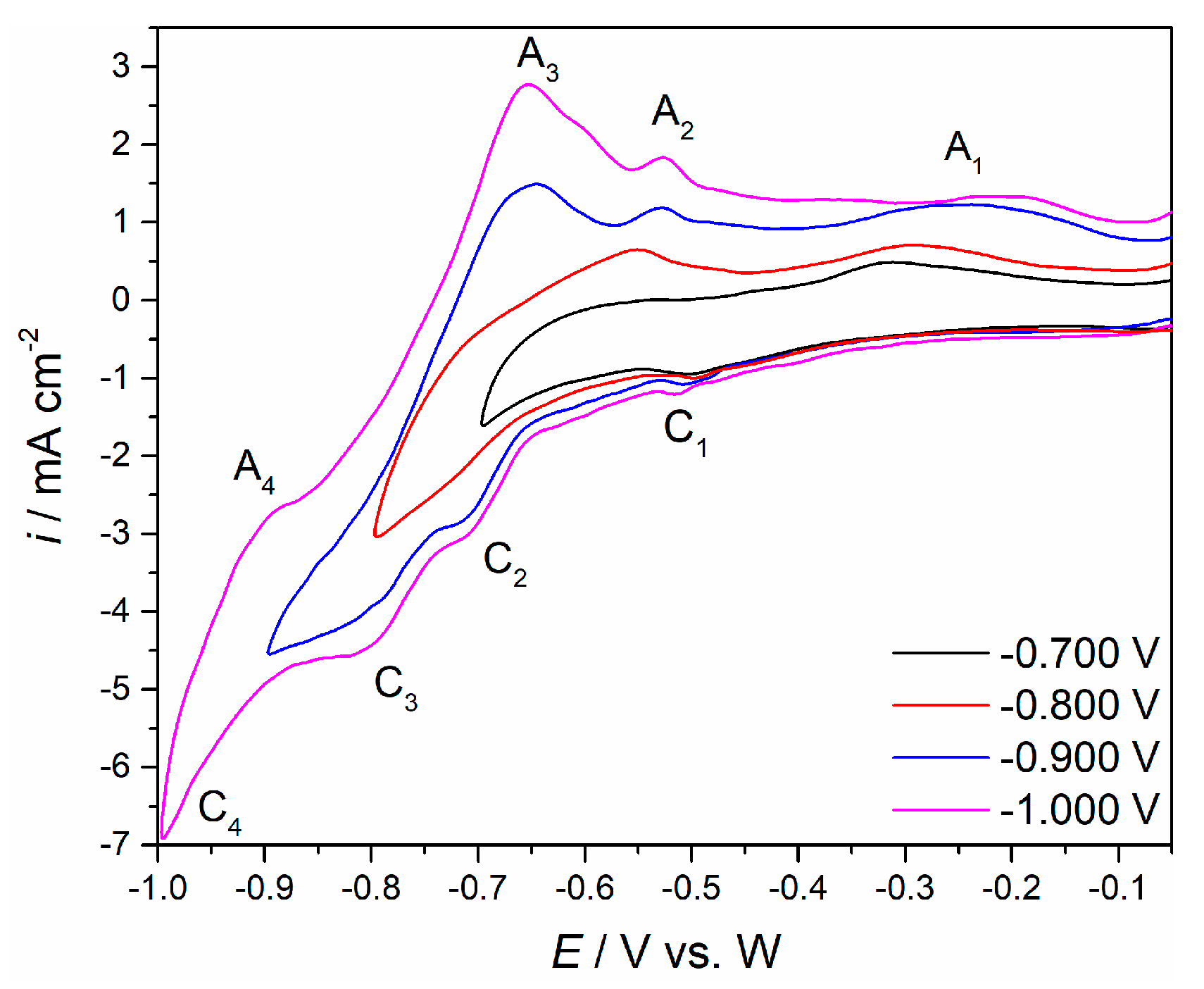Metals 11 01494 g002