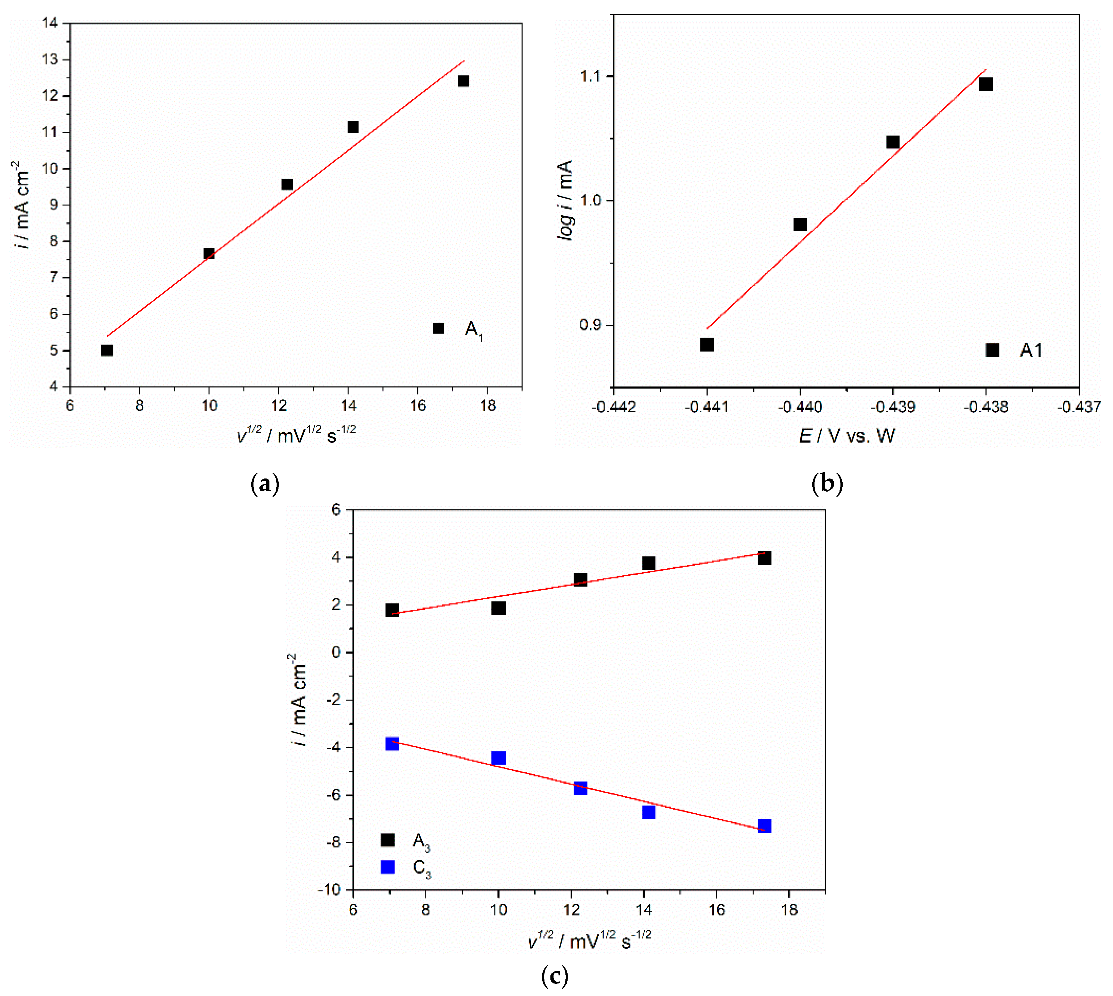 Metals 11 01494 g004