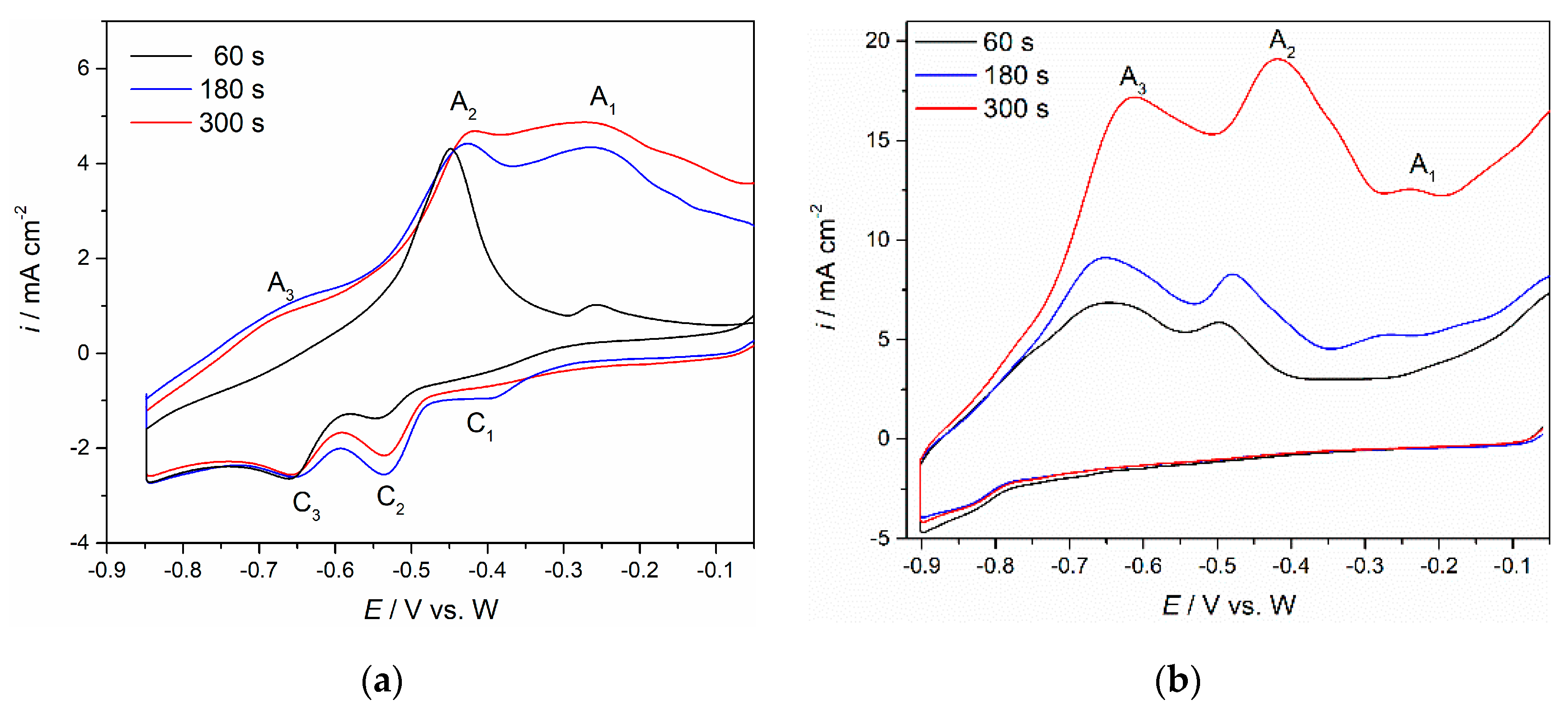 Metals 11 01494 g006