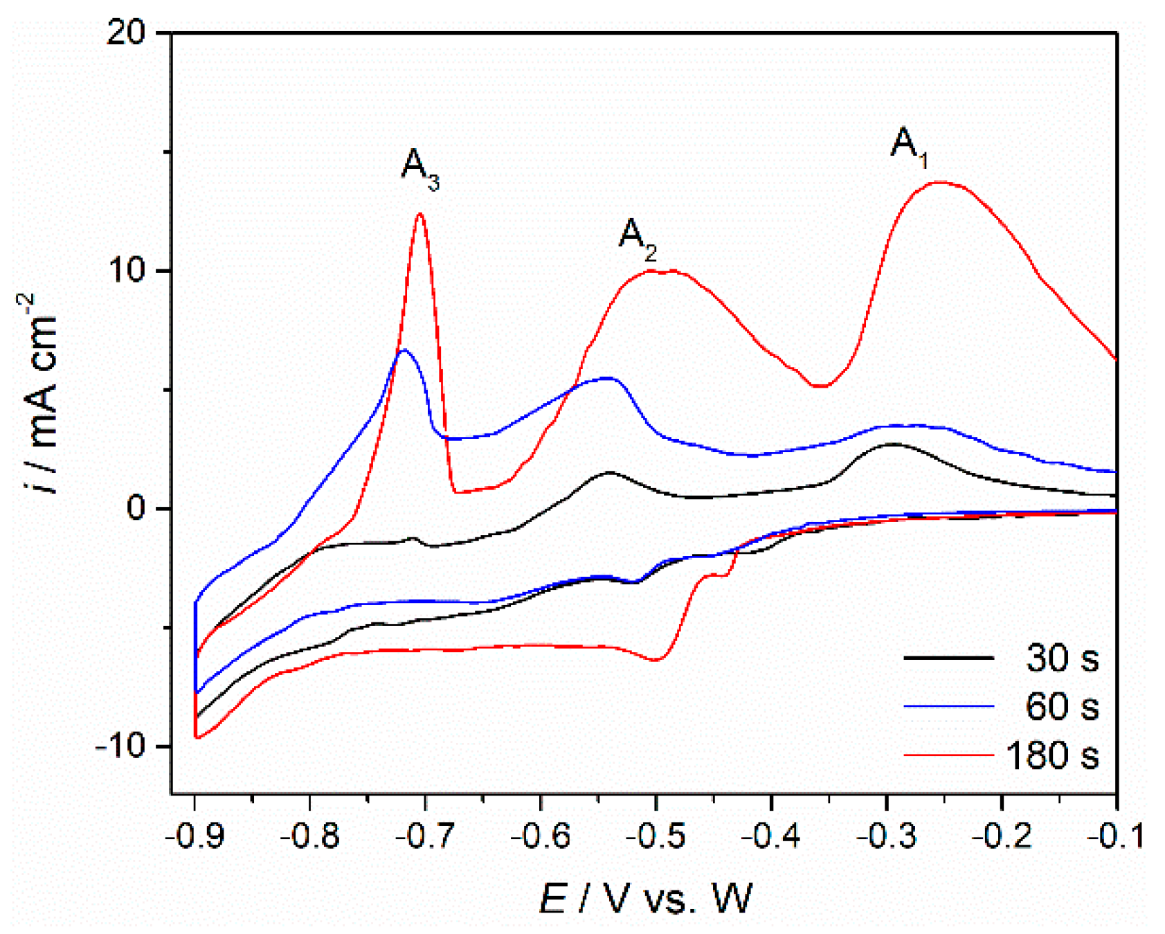 Metals 11 01494 g009