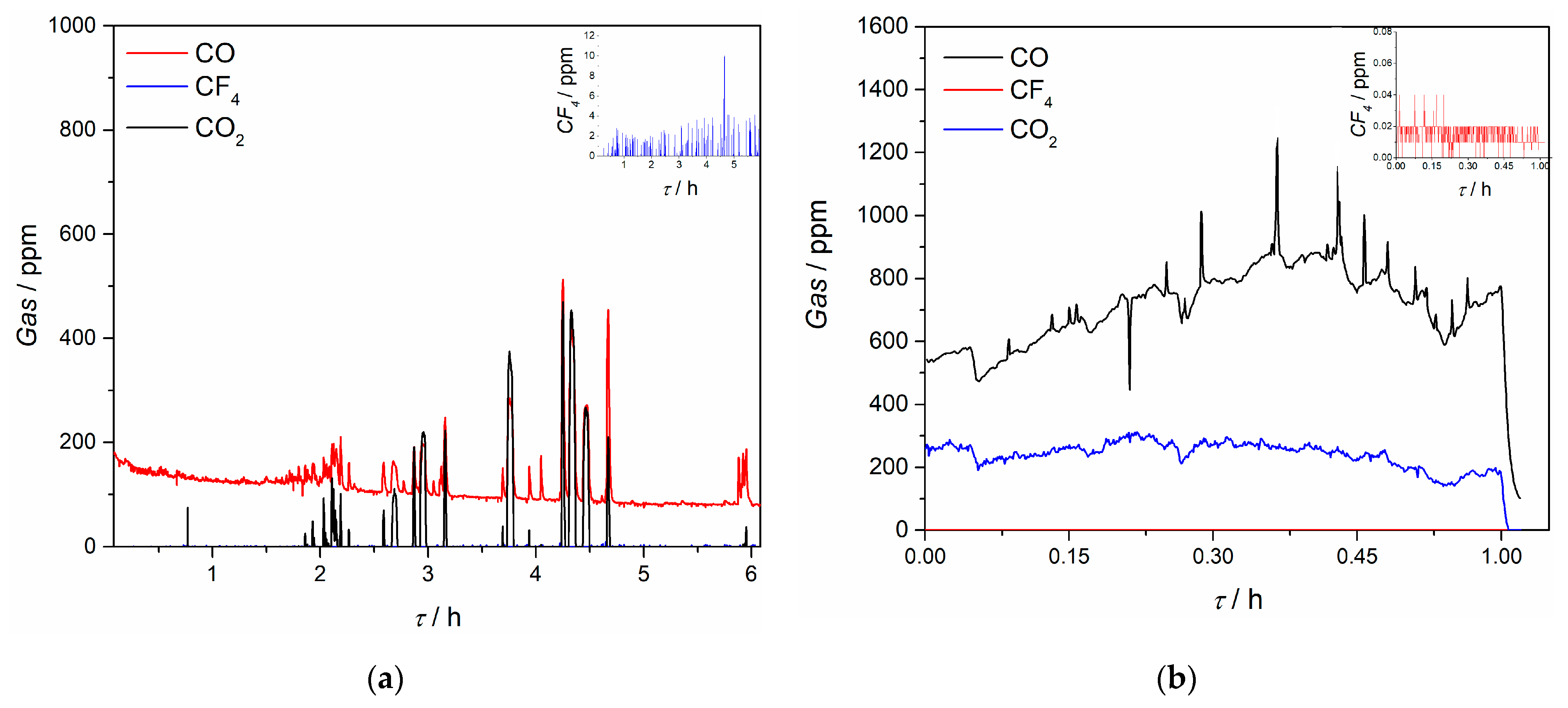 Metals 11 01494 g014