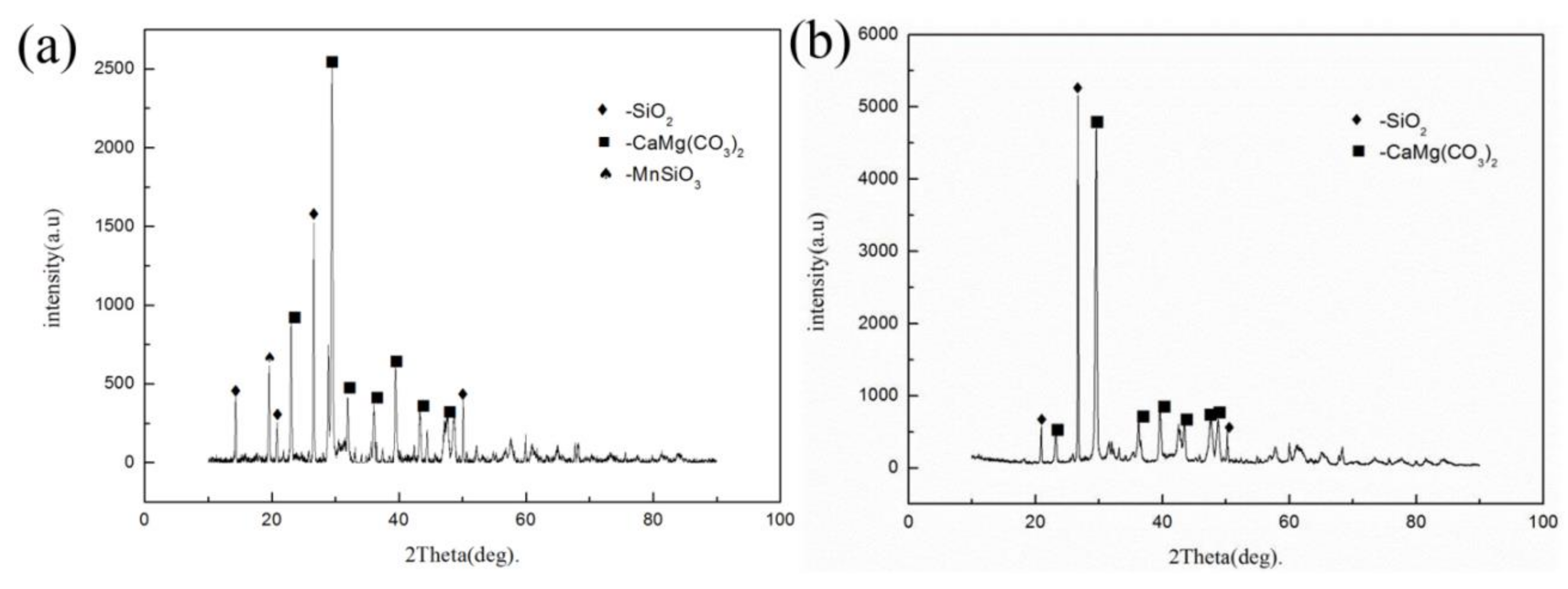 Metals 11 01496 g005 550