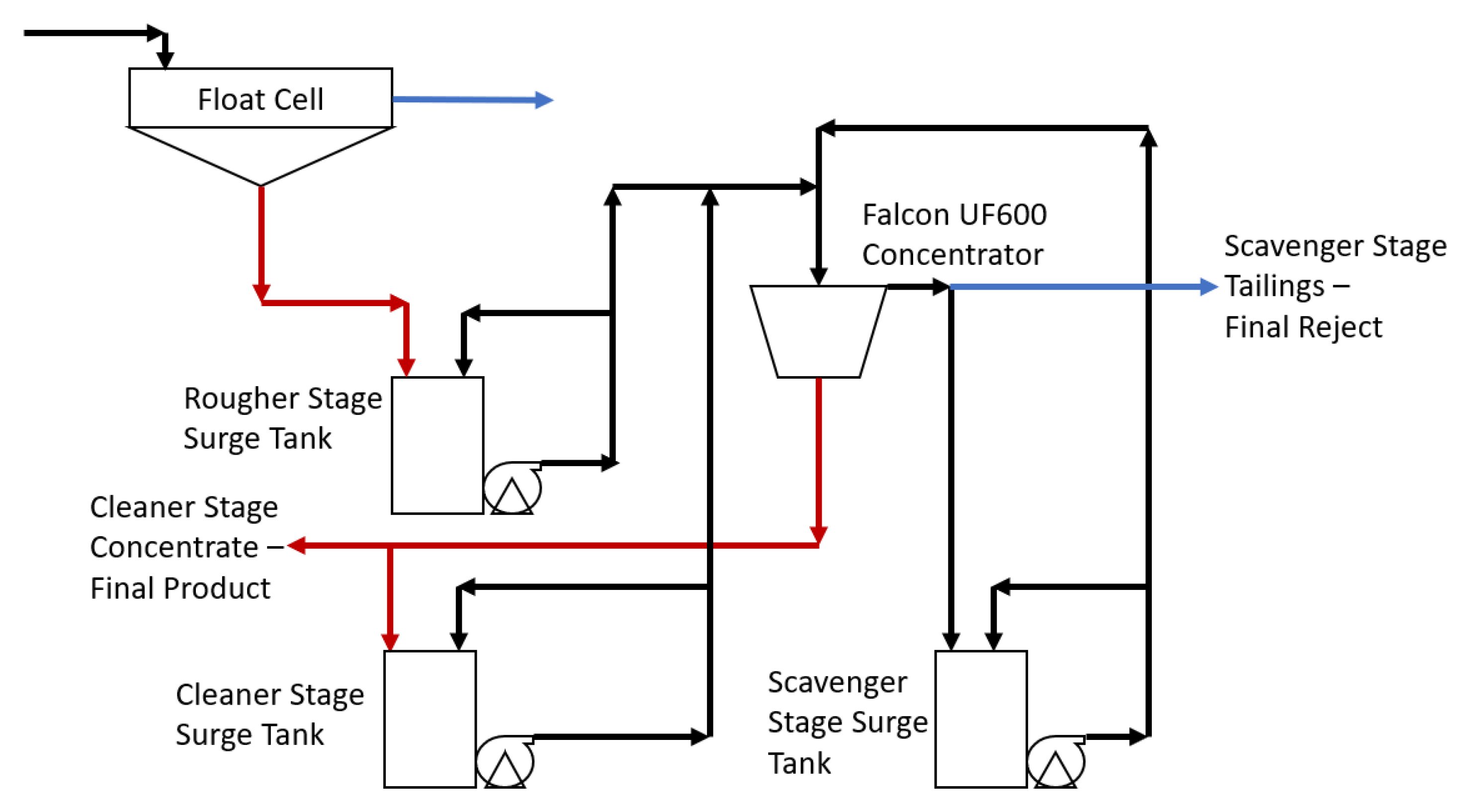 Metals 11 01498 g002 550