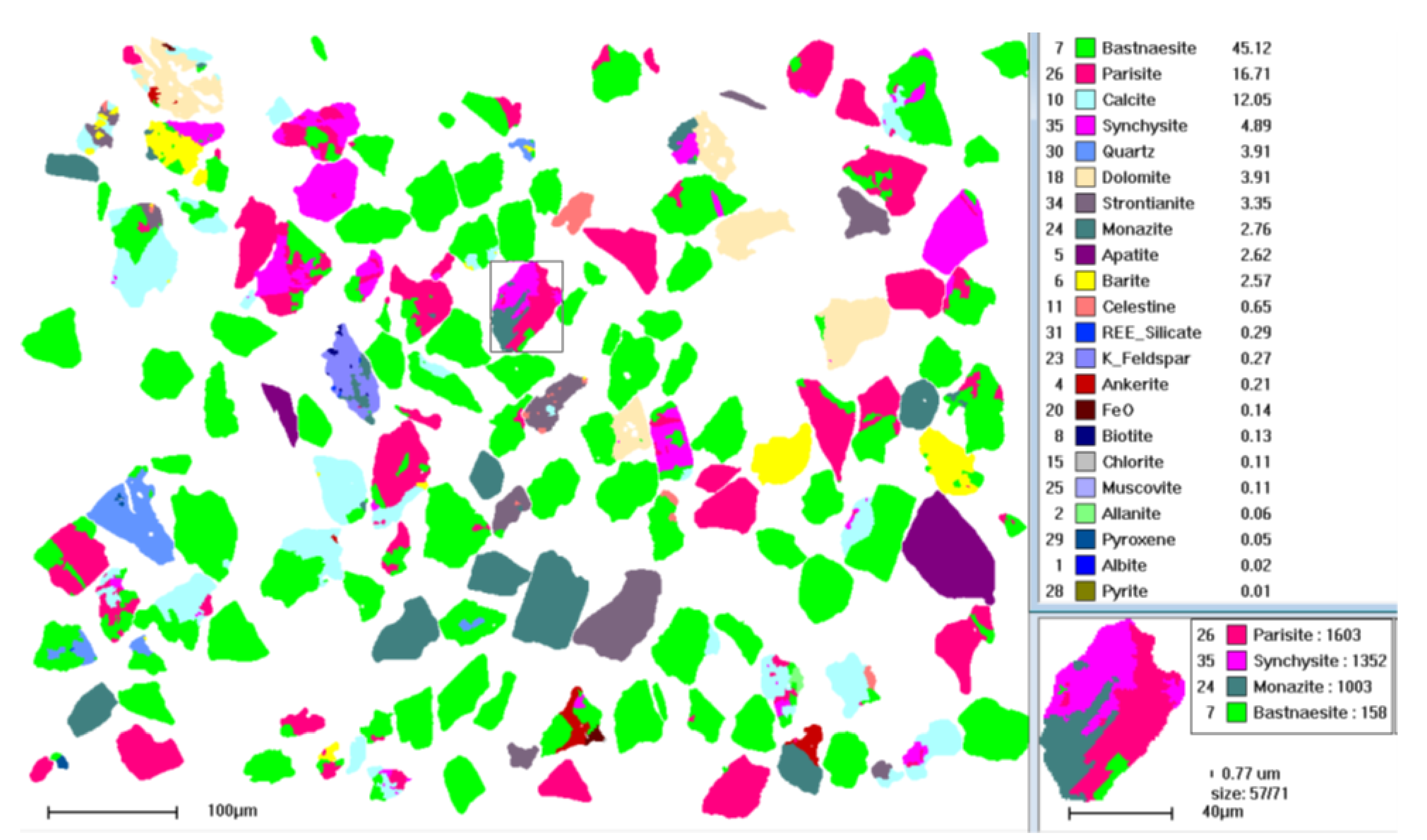 Metals 11 01498 g005 550