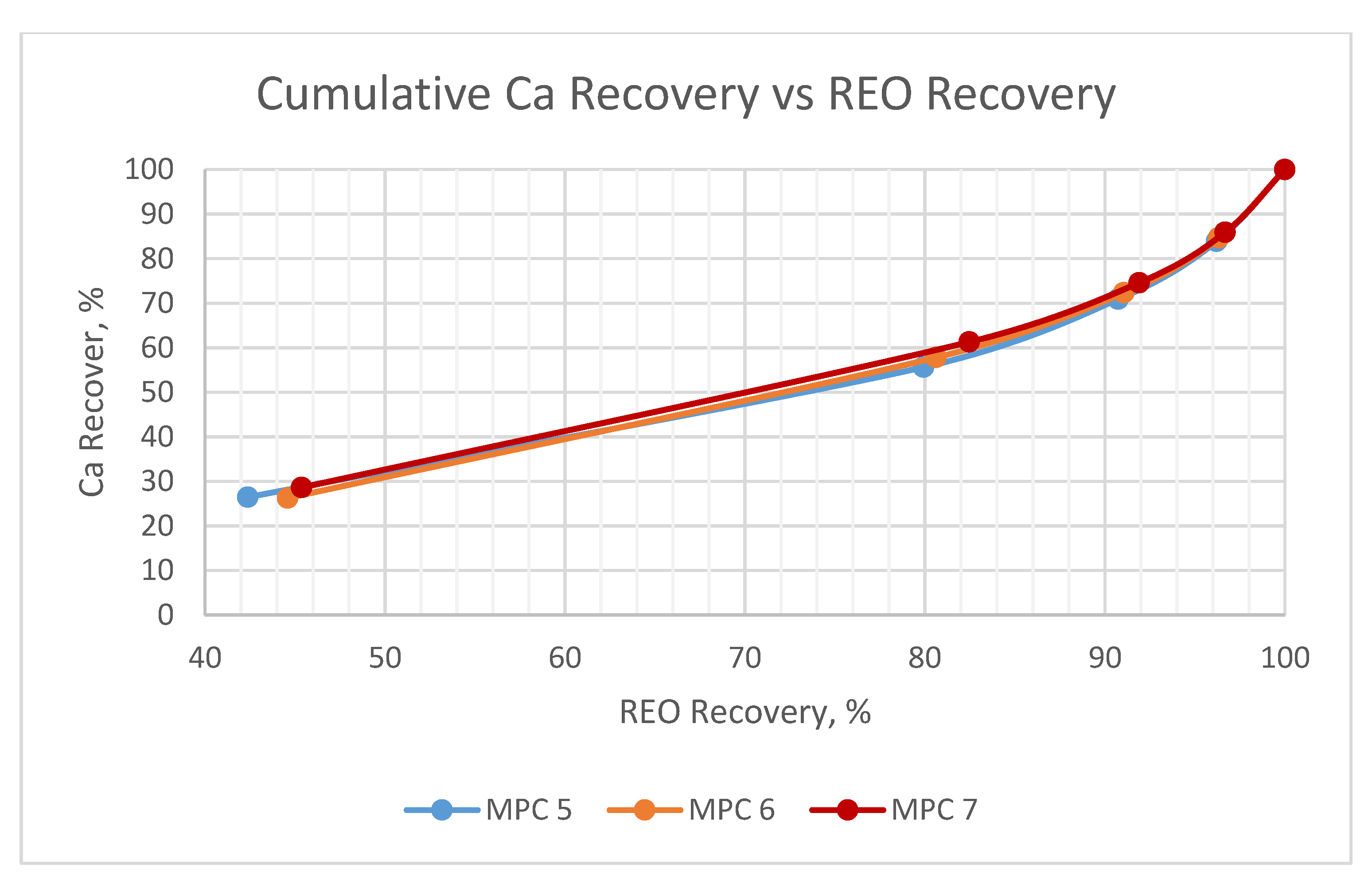 Metals 11 01498 g010 550