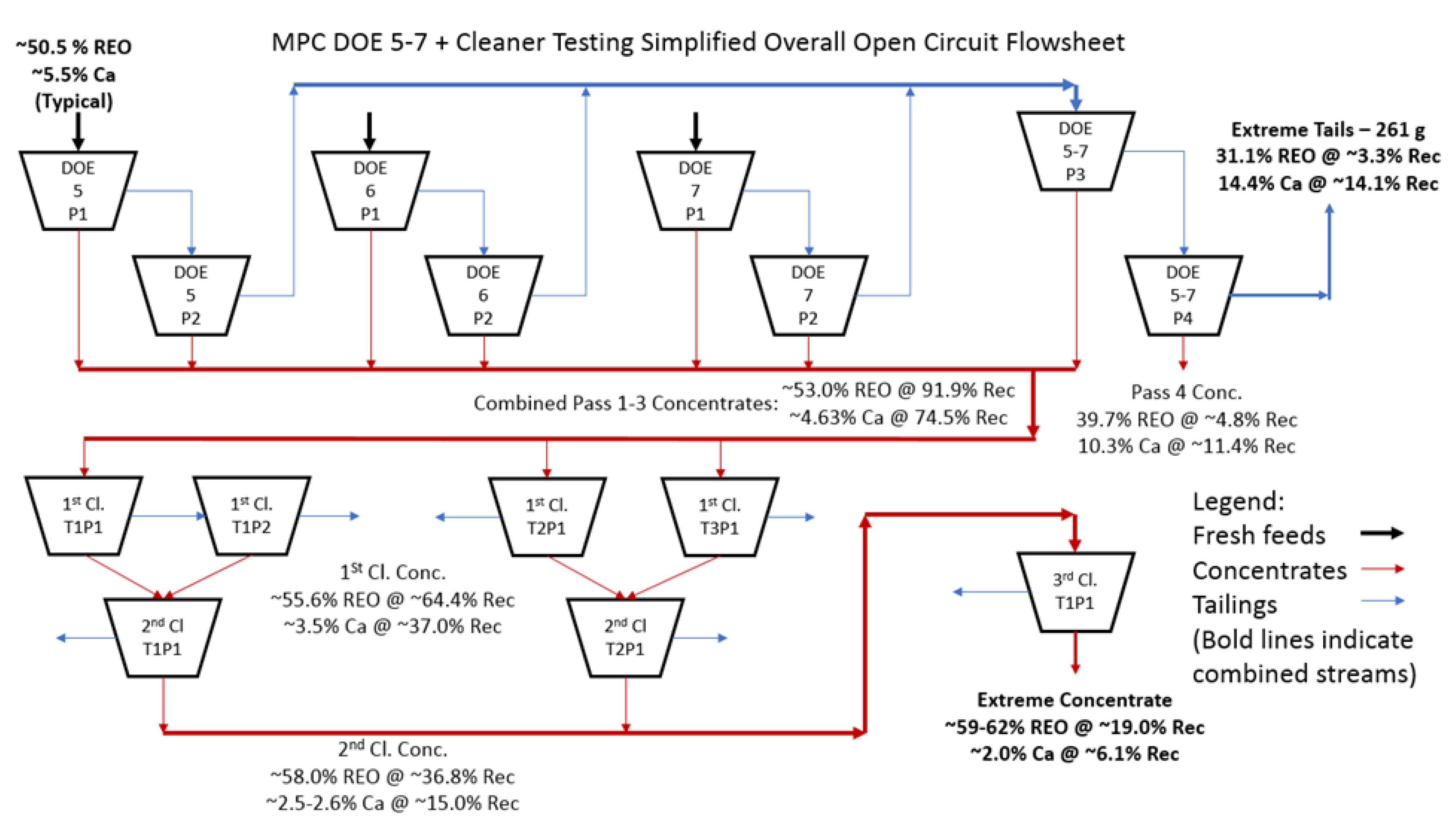 Metals 11 01498 g011 550