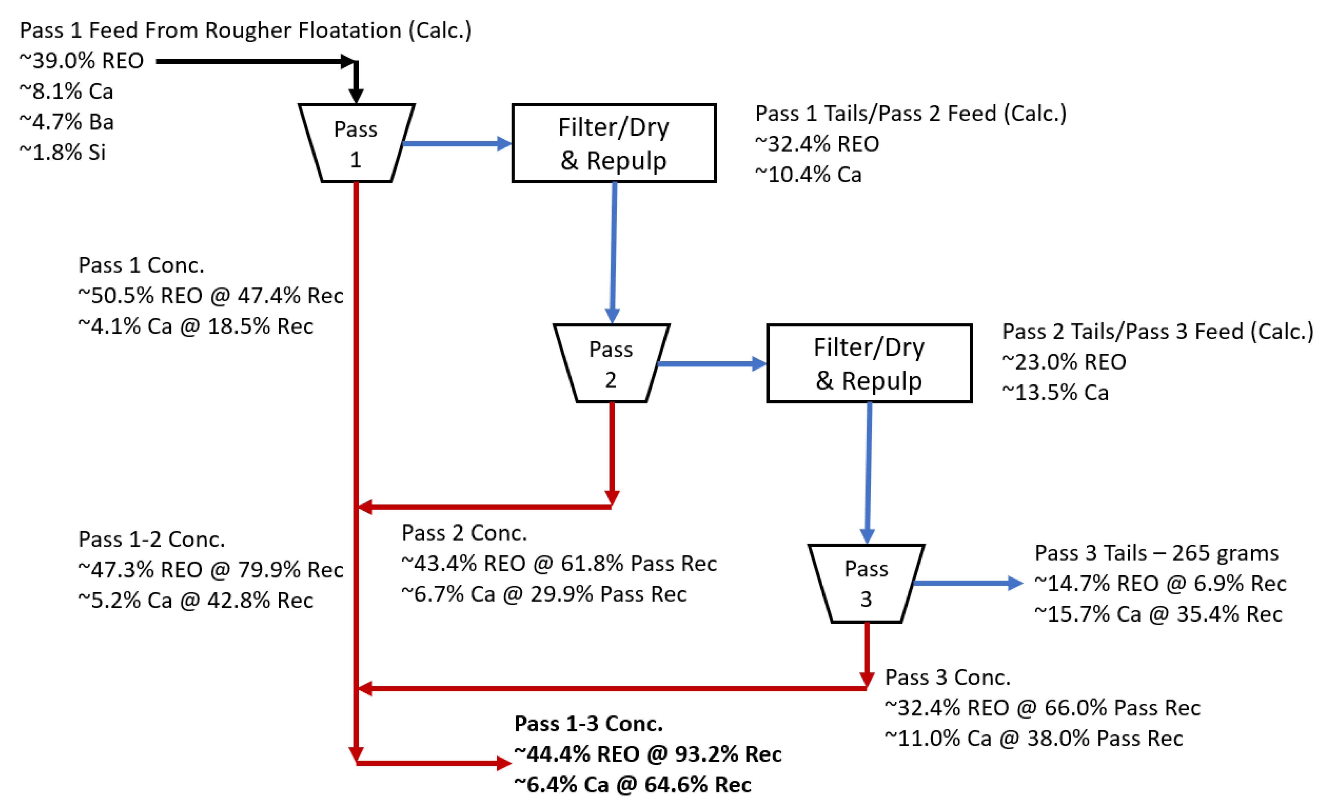 Metals 11 01498 g012 550