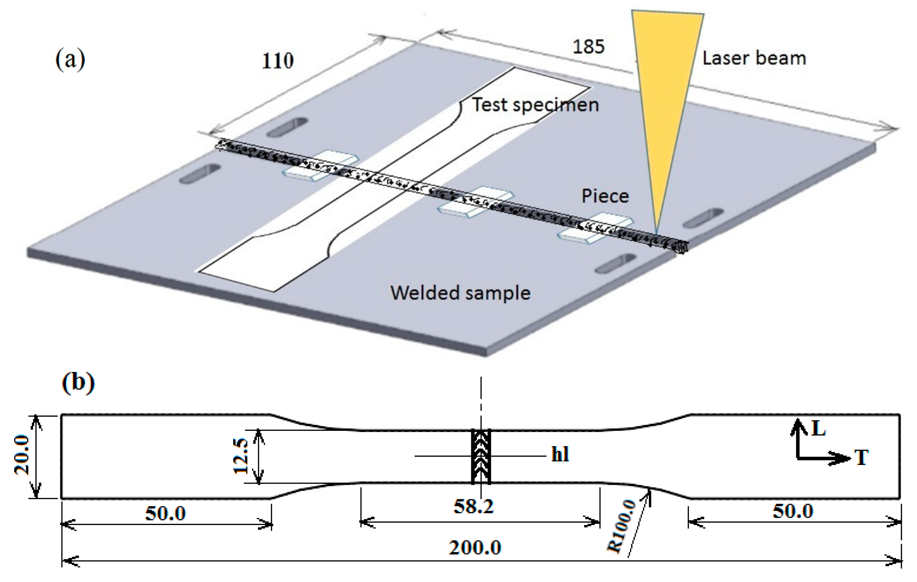 Metals 11 01499 g001 Metals 11 01499 g001
