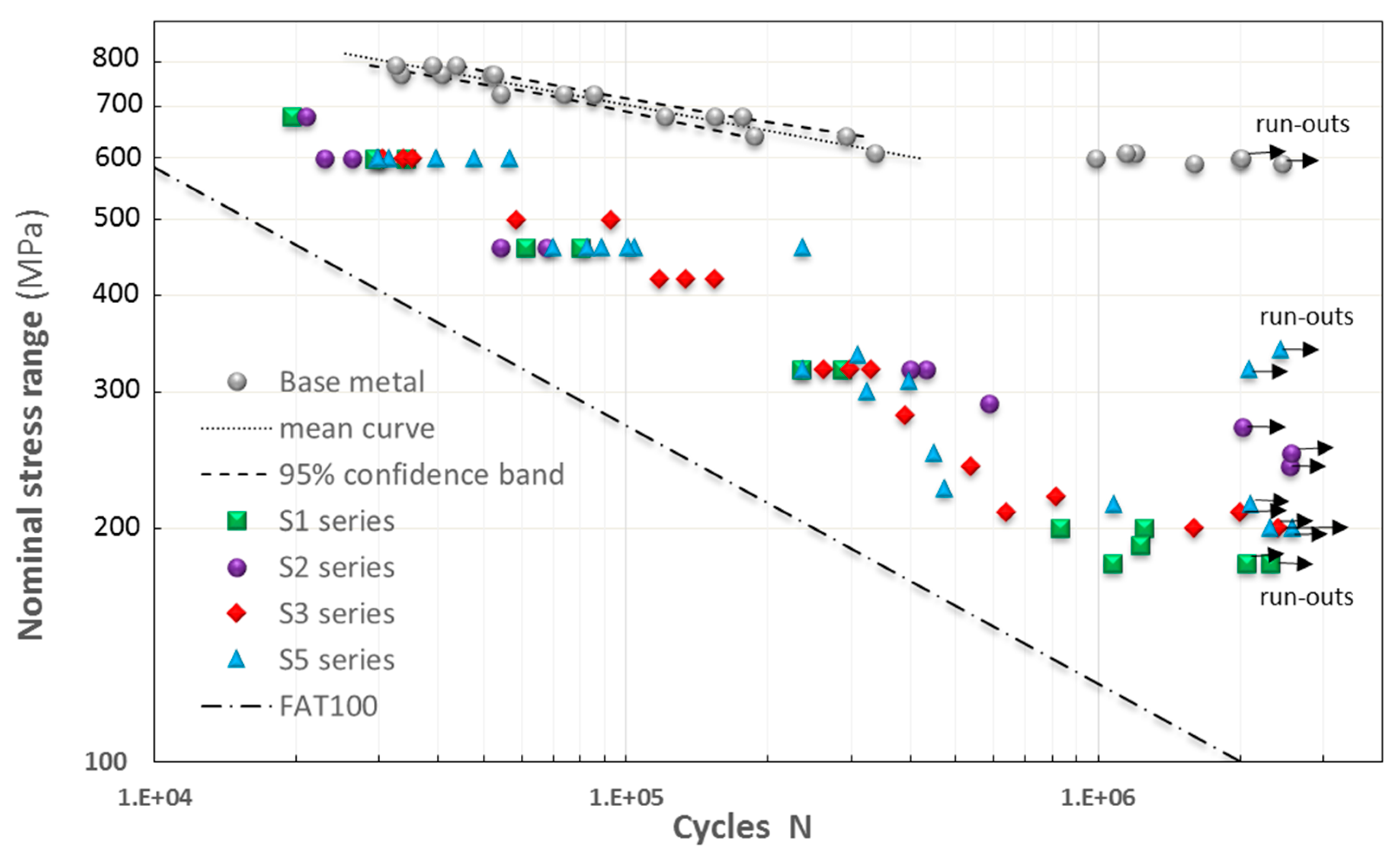 Metals 11 01499 g002 Metals 11 01499 g002