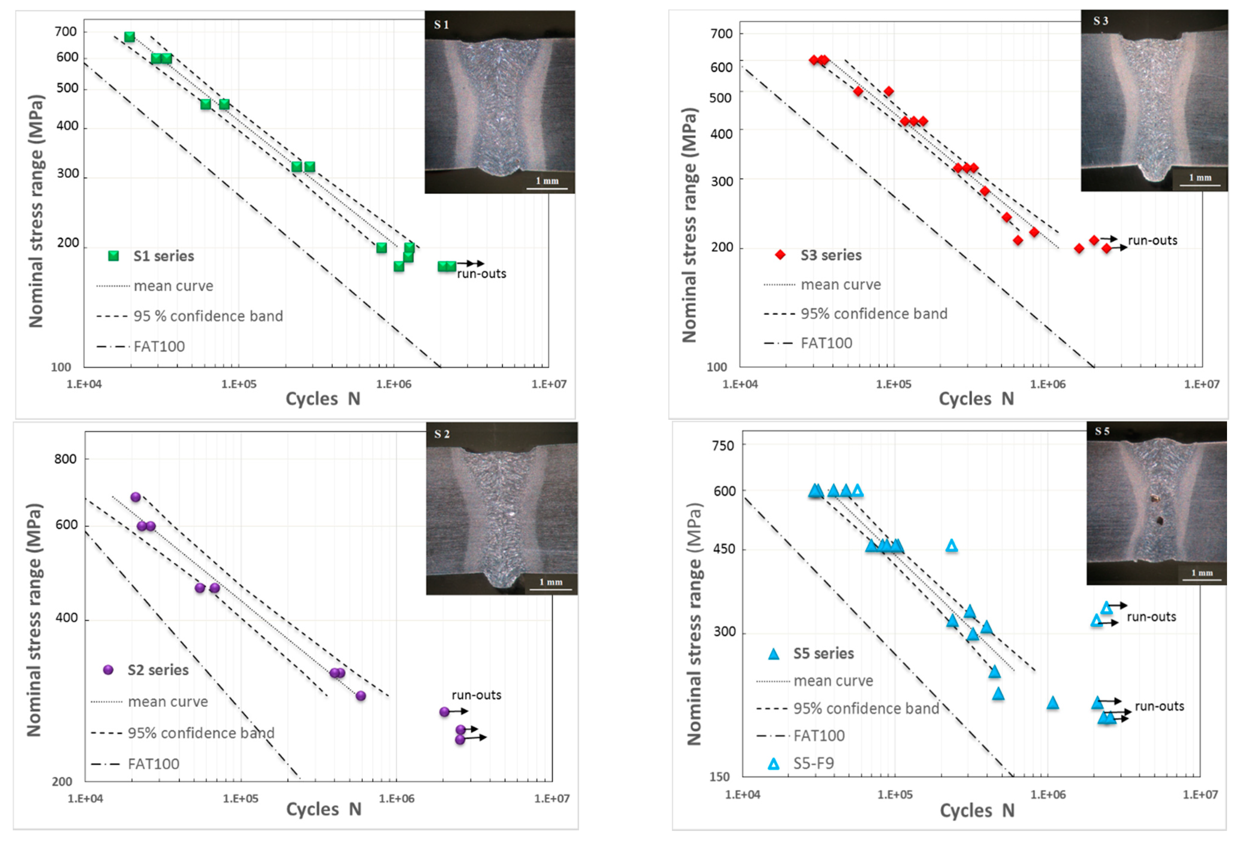 Metals 11 01499 g003 Metals 11 01499 g003