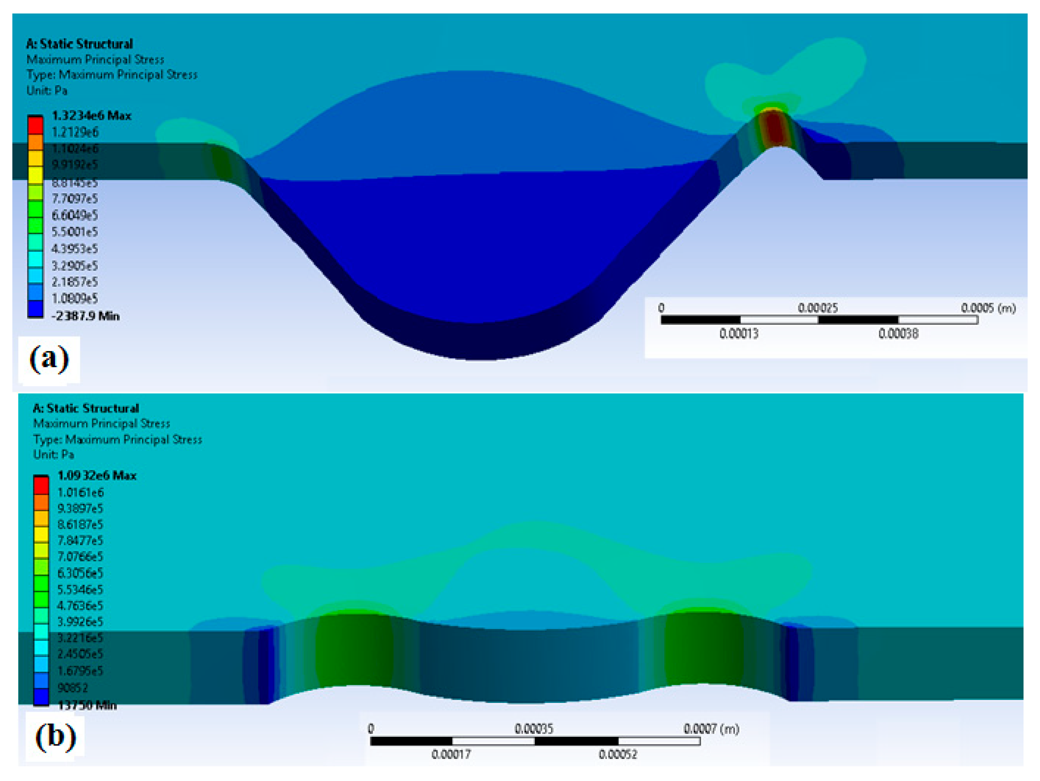 Metals 11 01499 g006 Metals 11 01499 g006