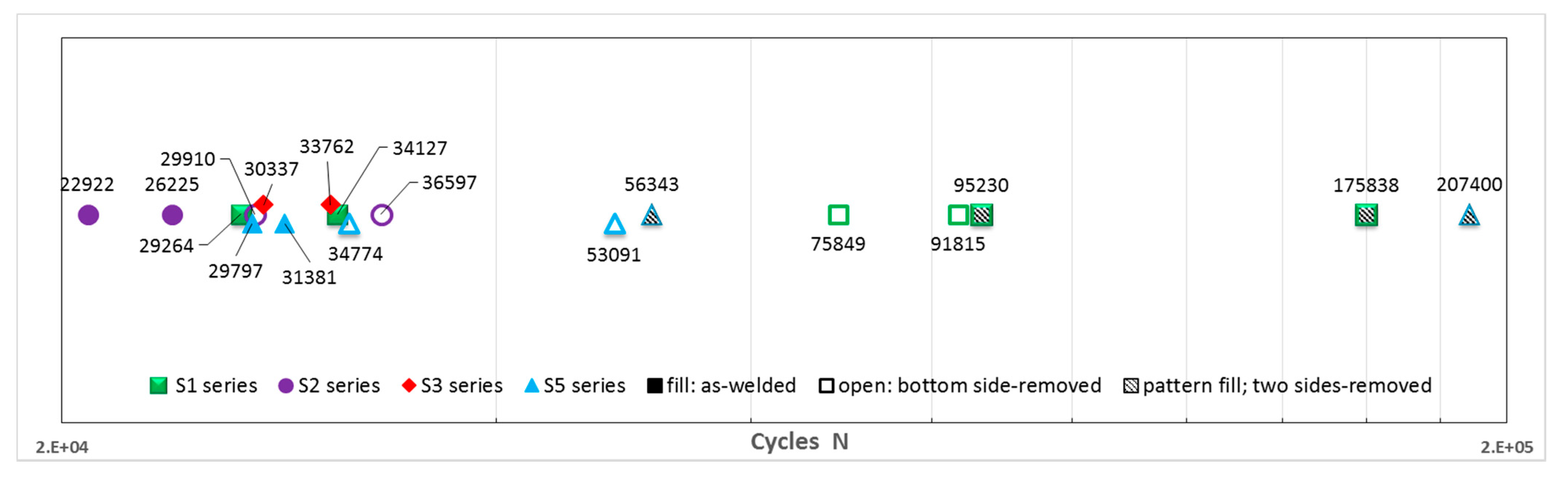 Metals 11 01499 g008 Metals 11 01499 g008