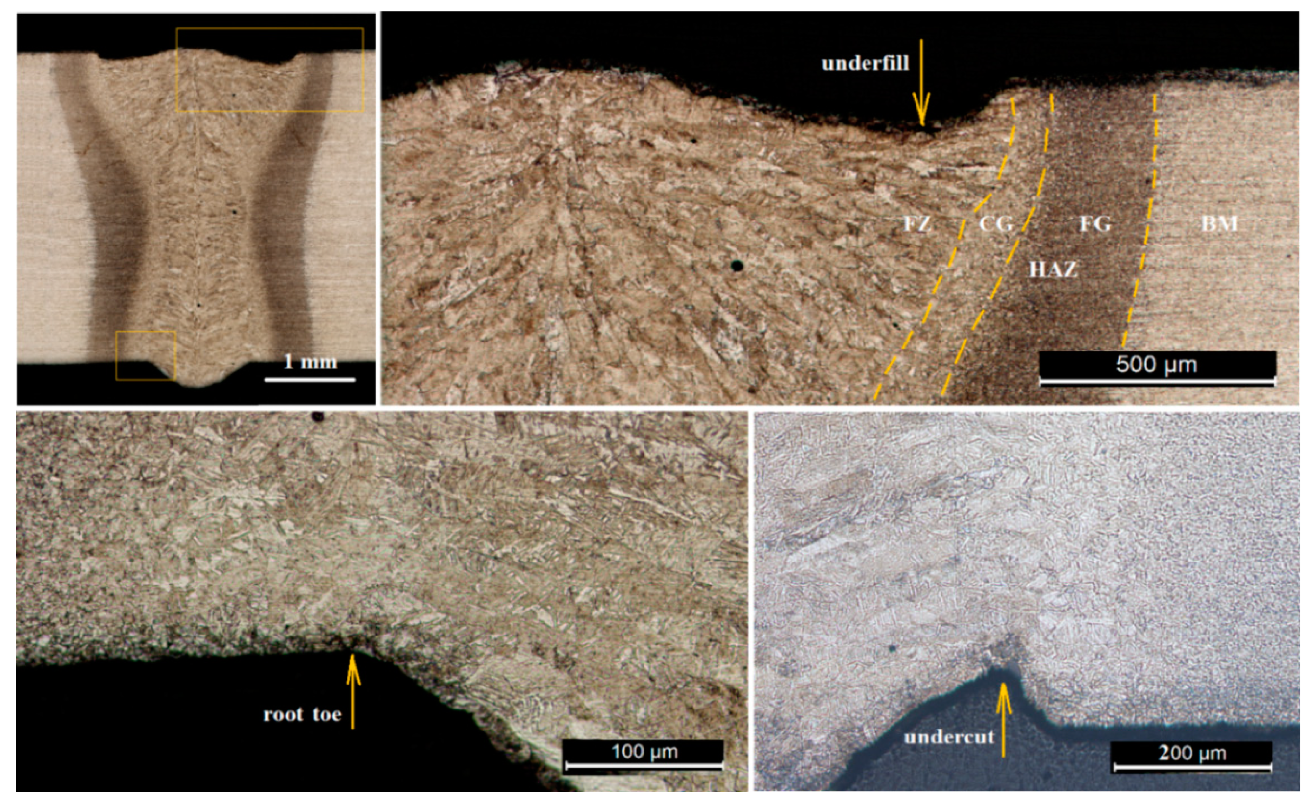 Metals 11 01499 g009 Metals 11 01499 g009