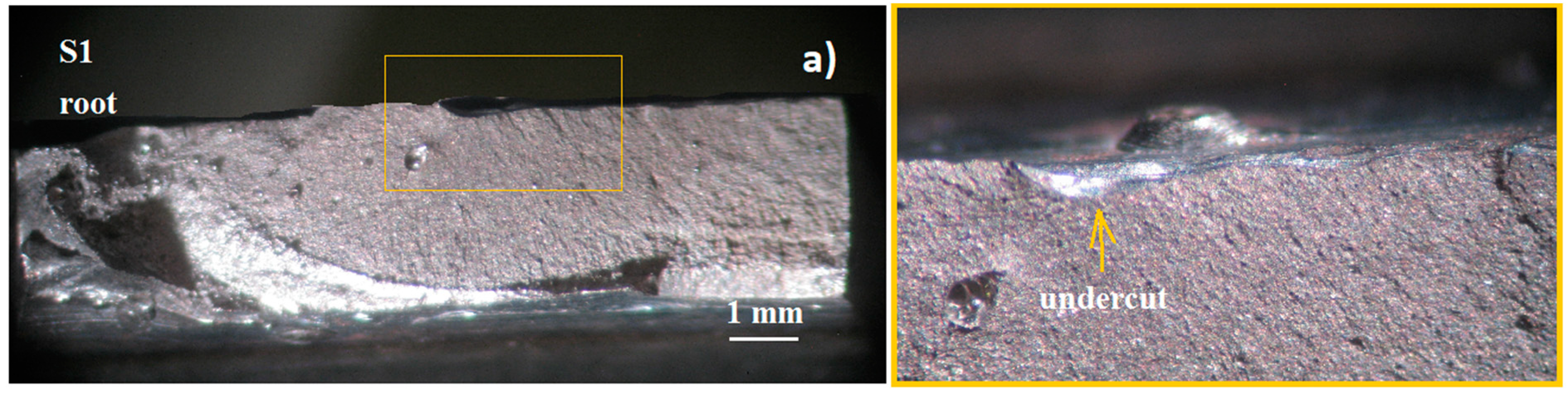 Metals 11 01499 i001 Metals 11 01499 i001