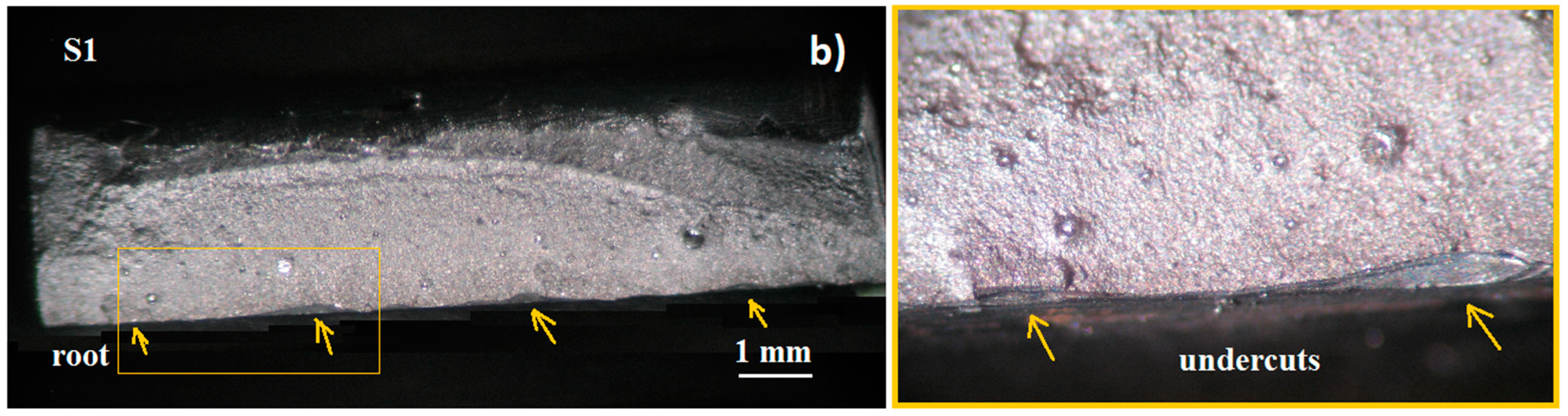 Metals 11 01499 i002 Metals 11 01499 i002