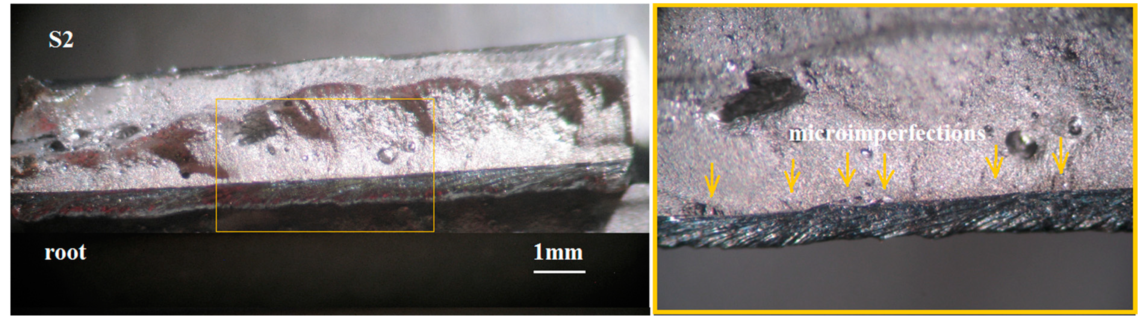 Metals 11 01499 i003 Metals 11 01499 i003