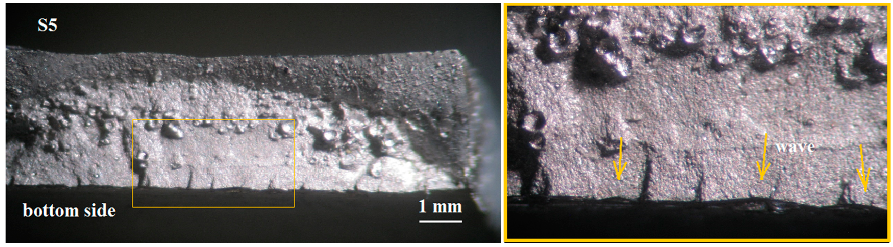 Metals 11 01499 i006 Metals 11 01499 i006