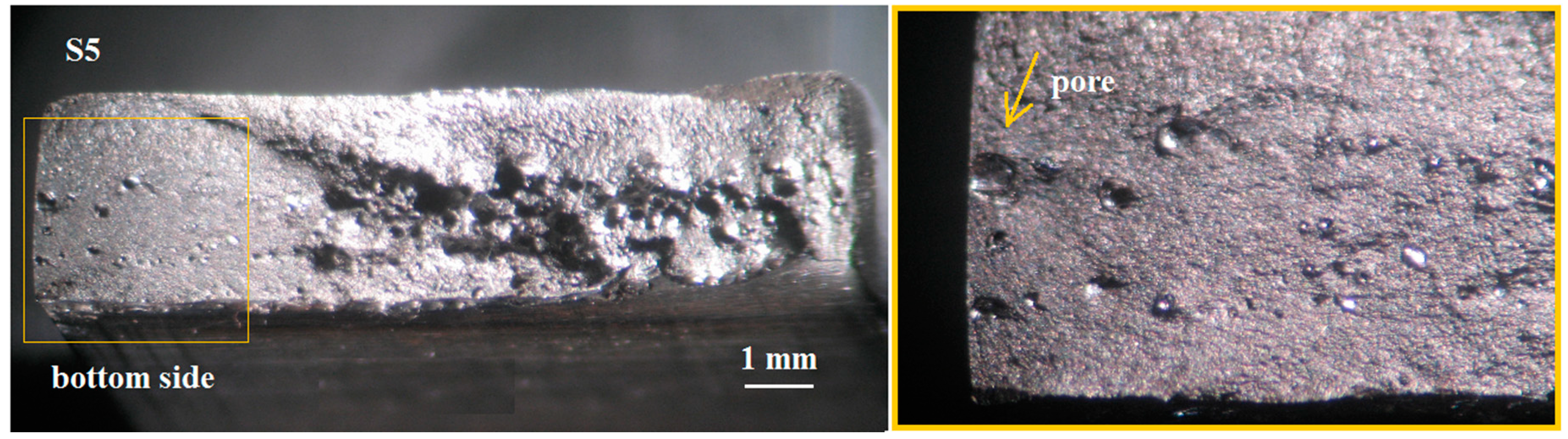 Metals 11 01499 i007 Metals 11 01499 i007