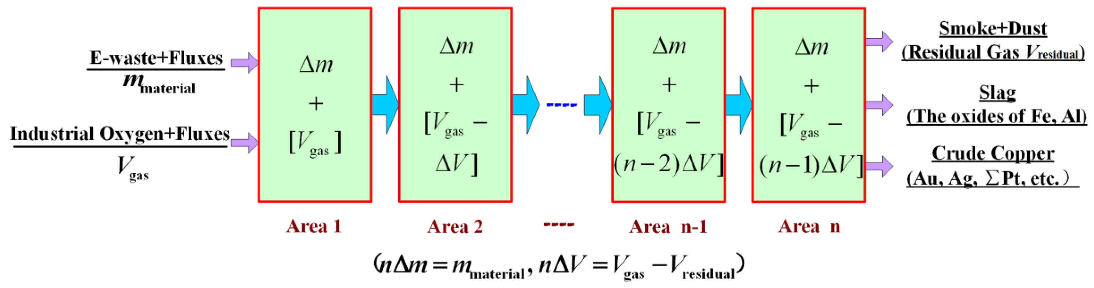 Metals 11 01500 g002