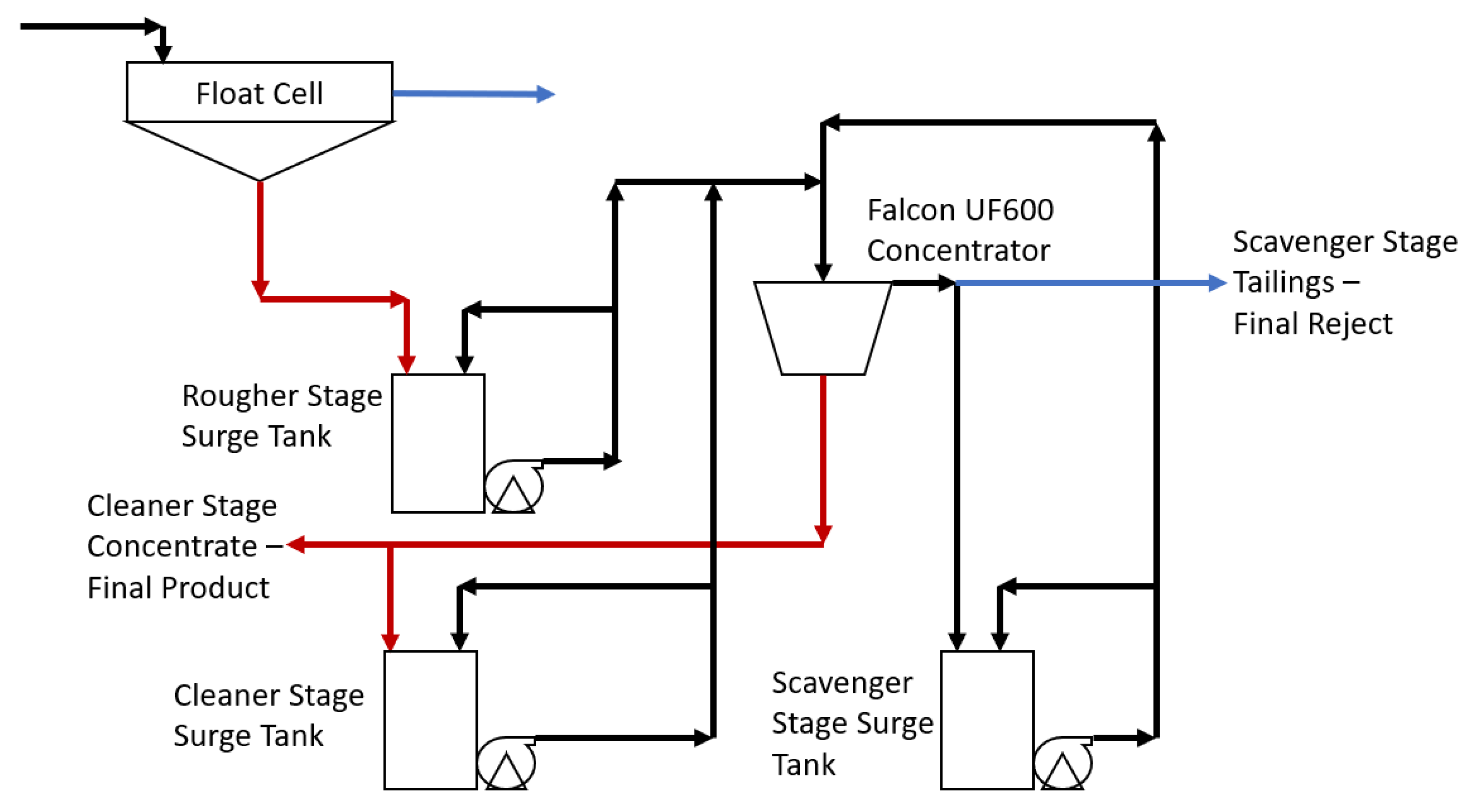 Metals 11 01501 g002