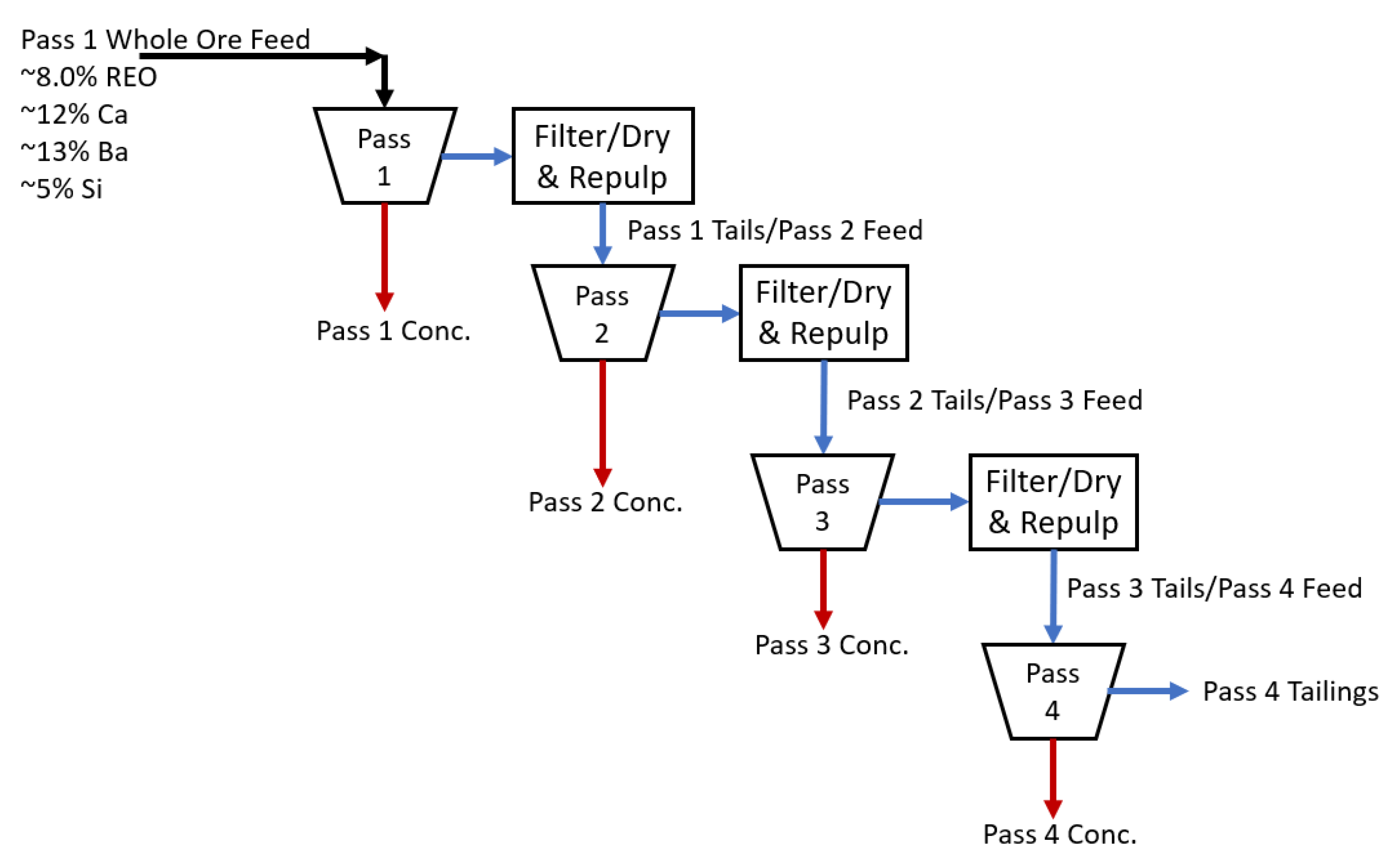 Metals 11 01501 g004
