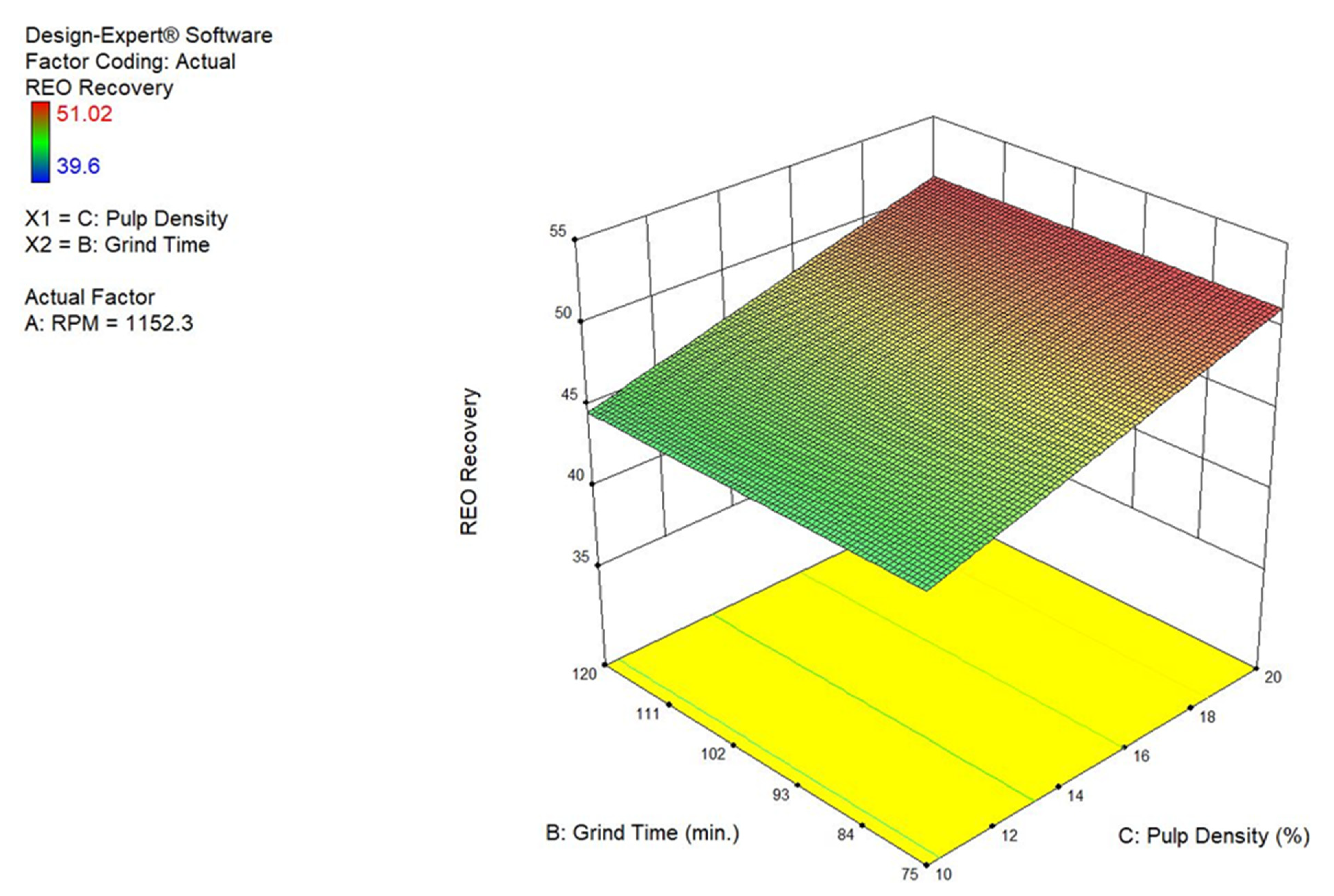 Metals 11 01501 g010