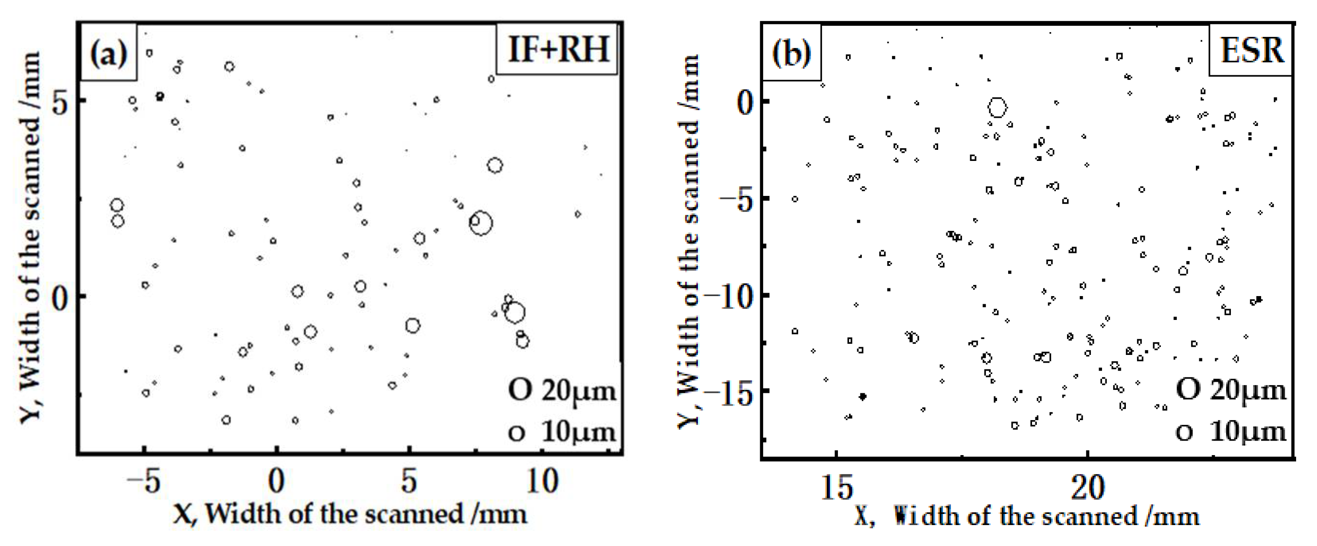 Metals 11 01502 g002