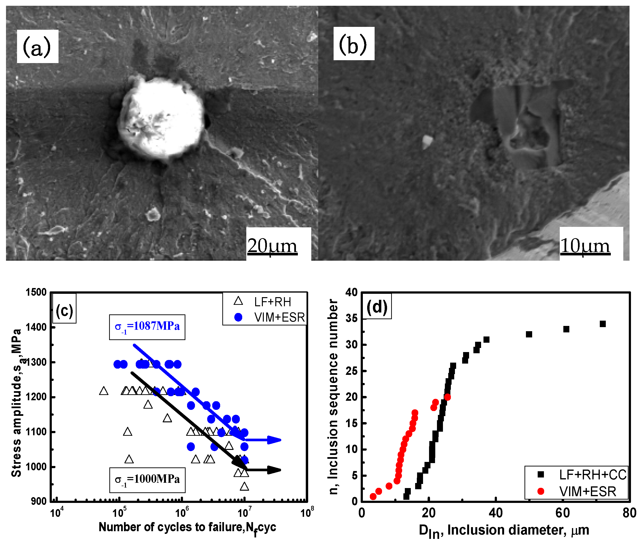 Metals 11 01502 g004