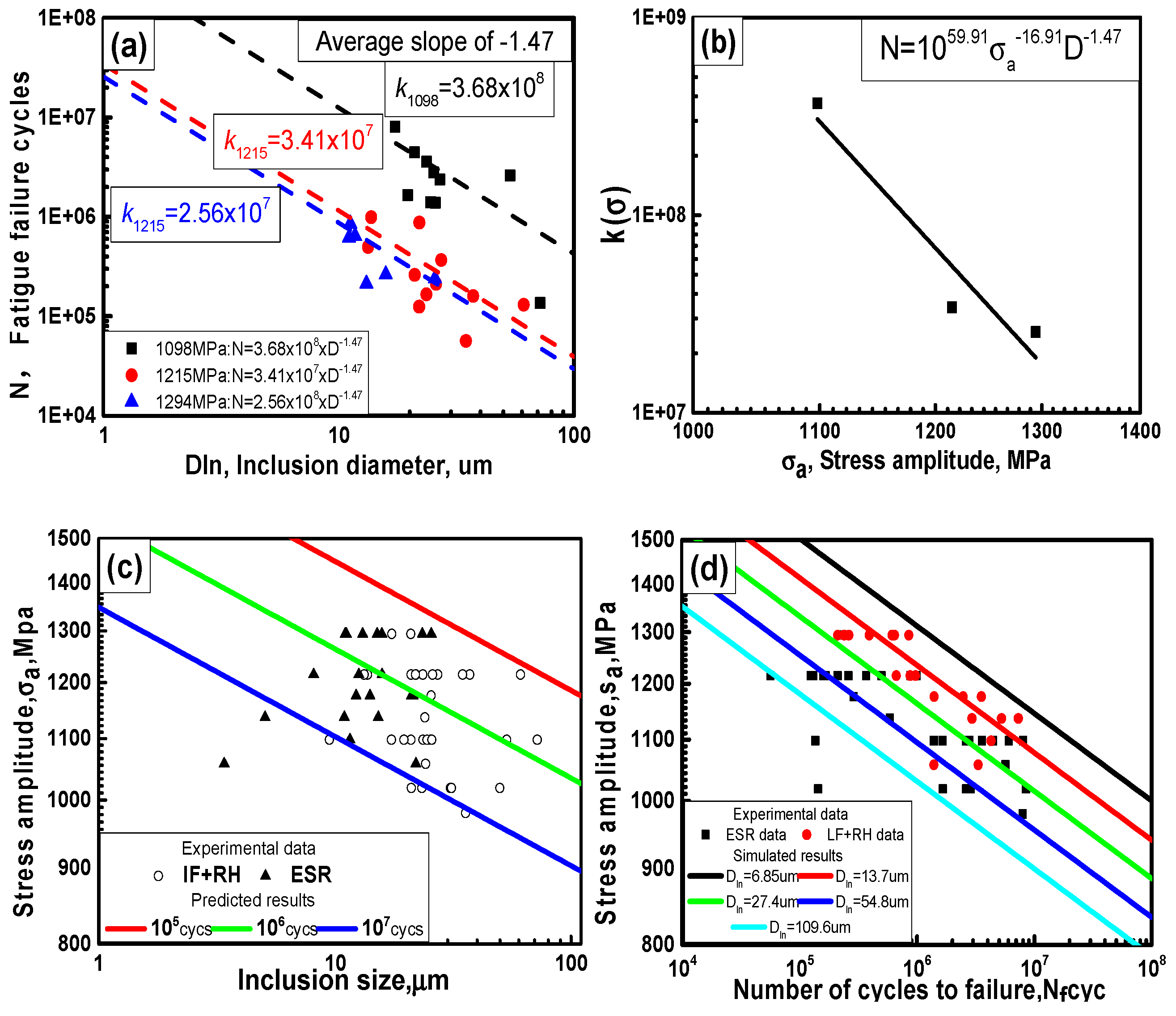 Metals 11 01502 g006
