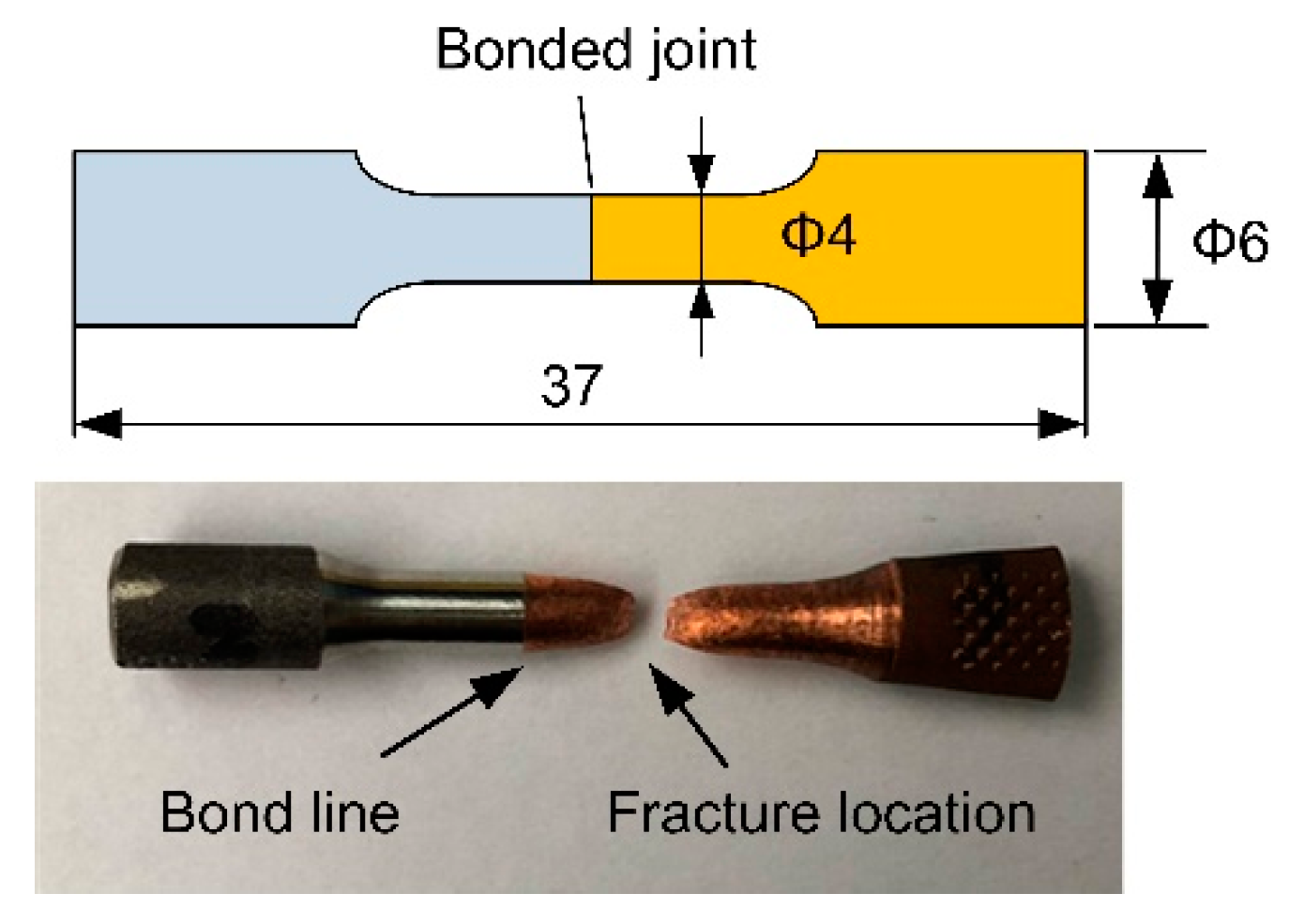 Metals 11 01504 g002