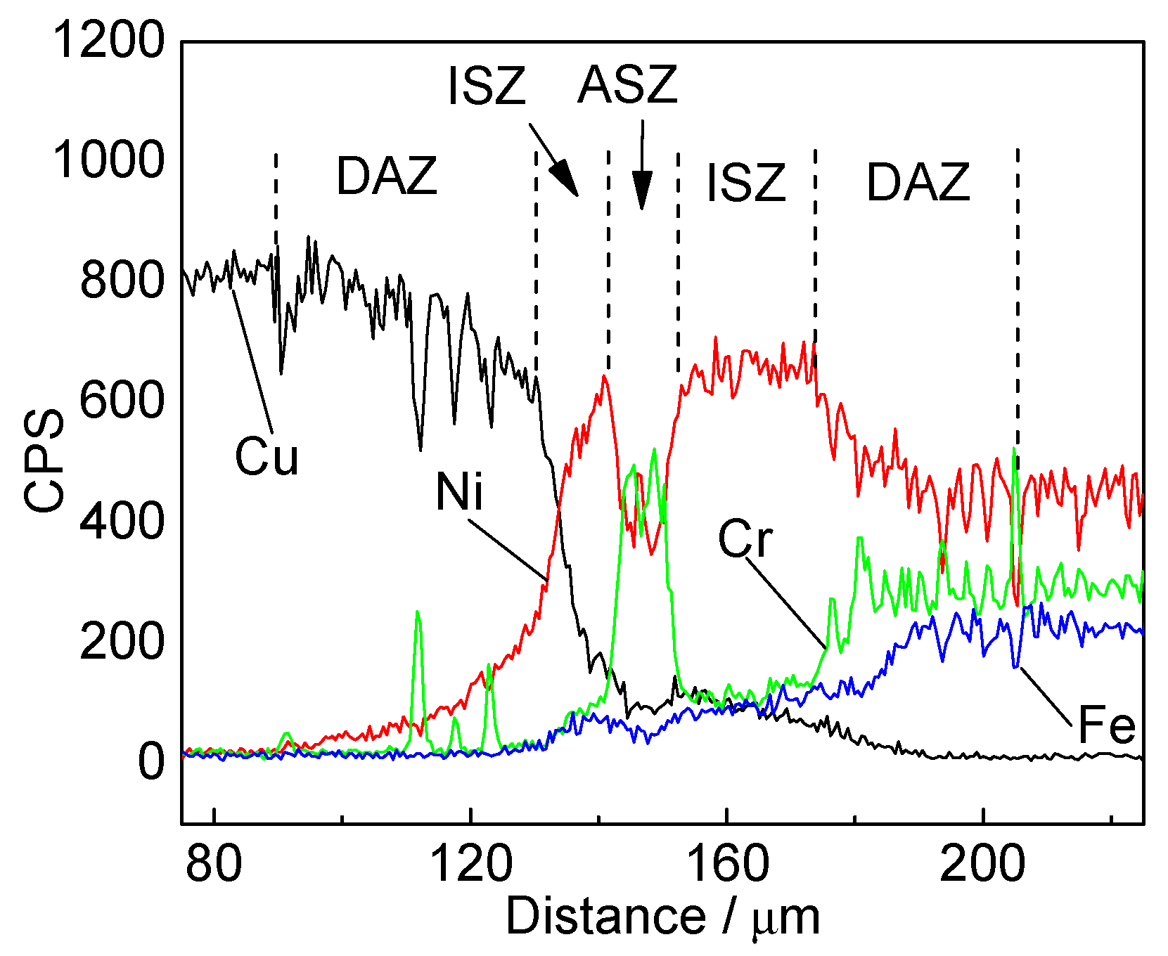 Metals 11 01504 g006