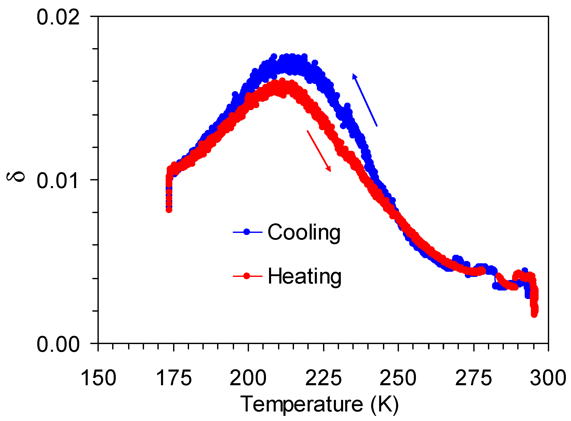Metals 11 01505 g004
