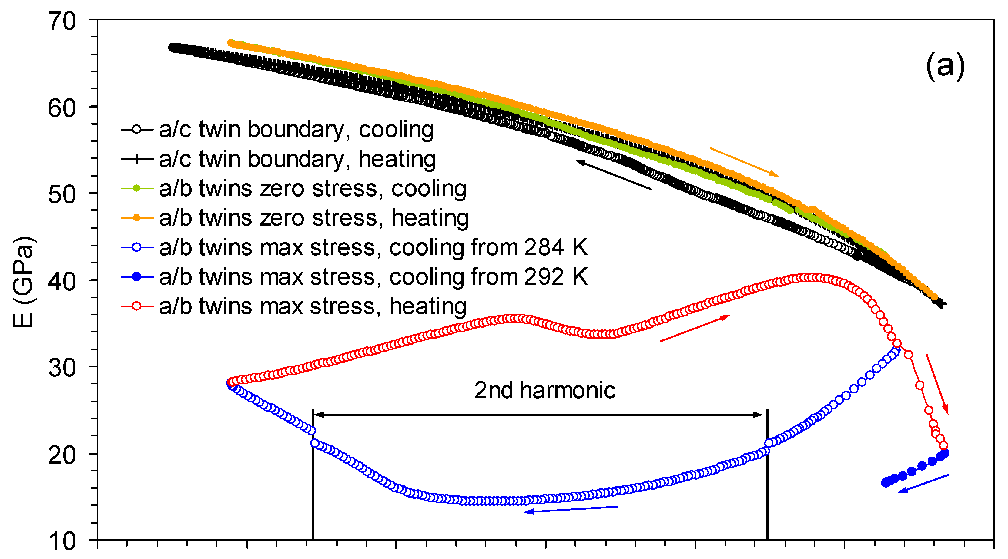 Metals 11 01505 g009a