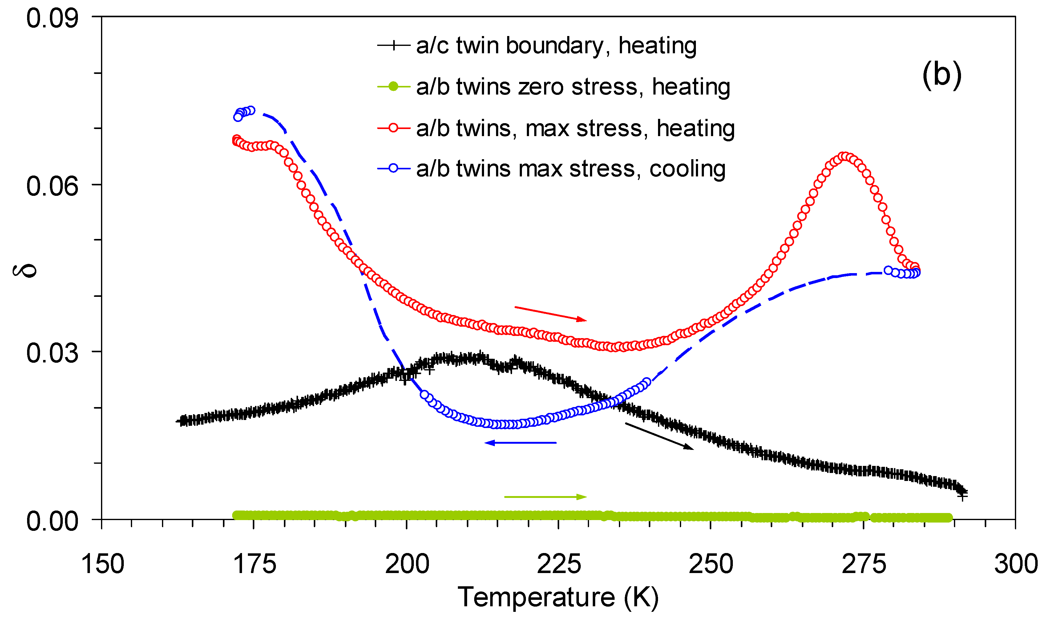 Metals 11 01505 g009b