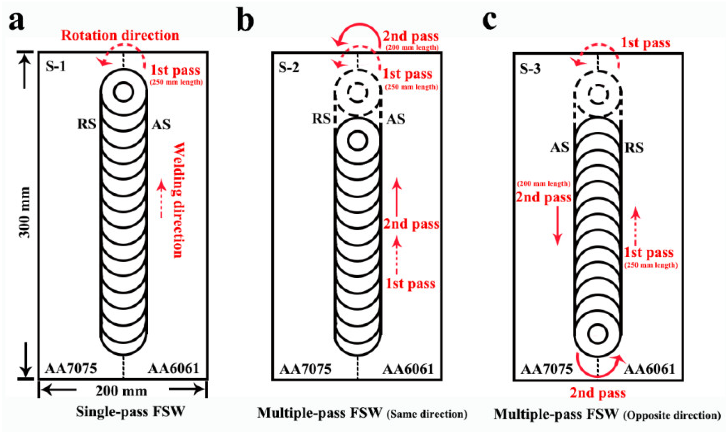Metals 11 01506 g001