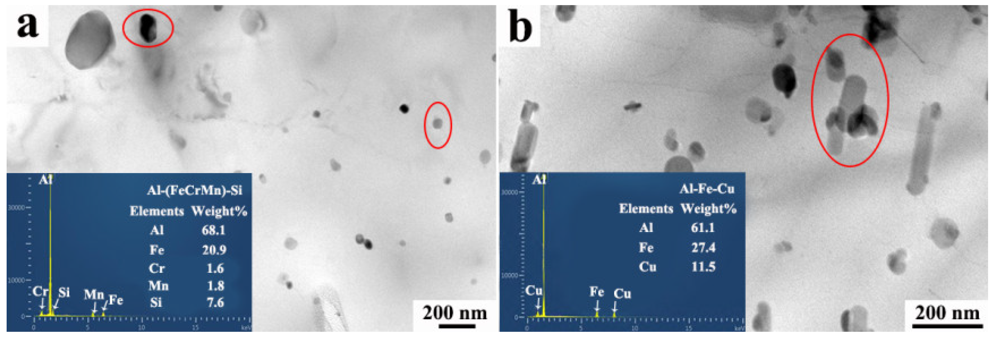 Metals 11 01506 g009