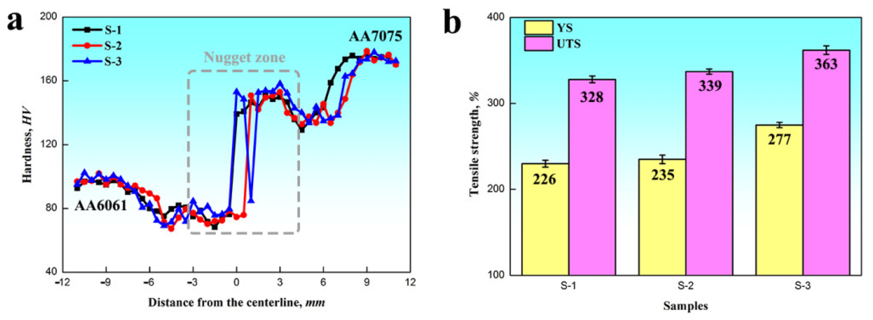 Metals 11 01506 g011