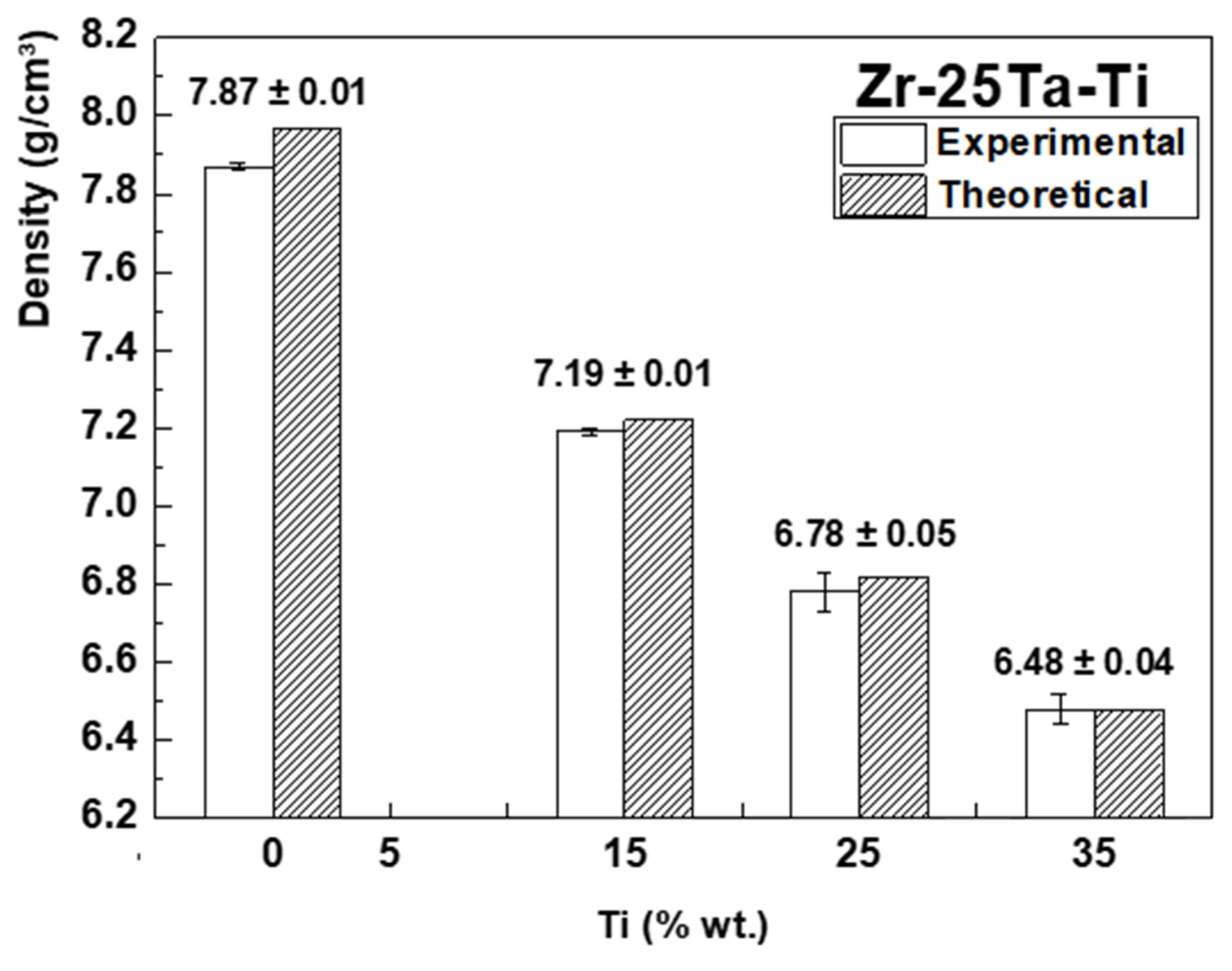 Metals 11 01507 g002 550
