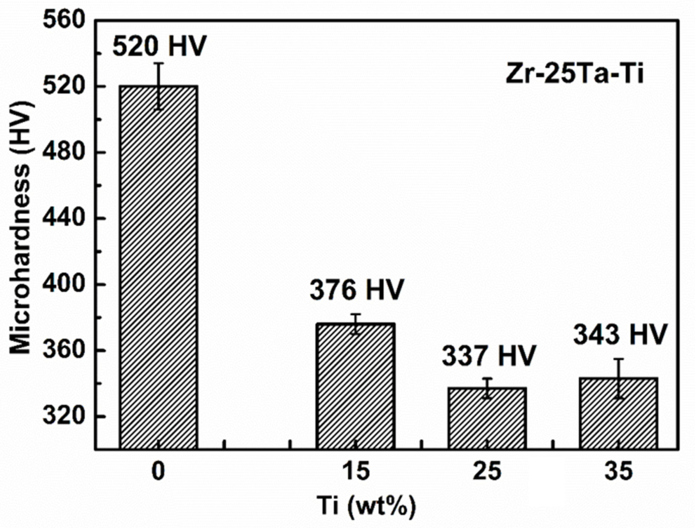 Metals 11 01507 g005 550