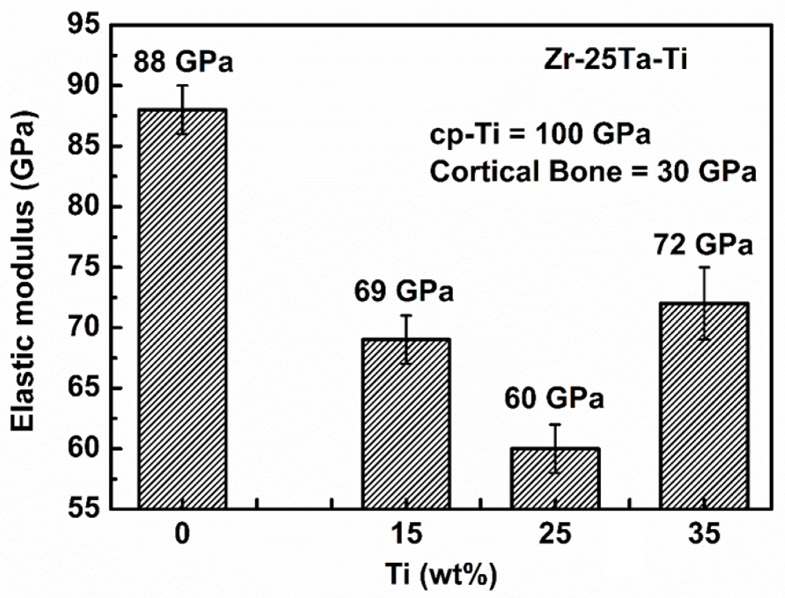 Metals 11 01507 g006 550