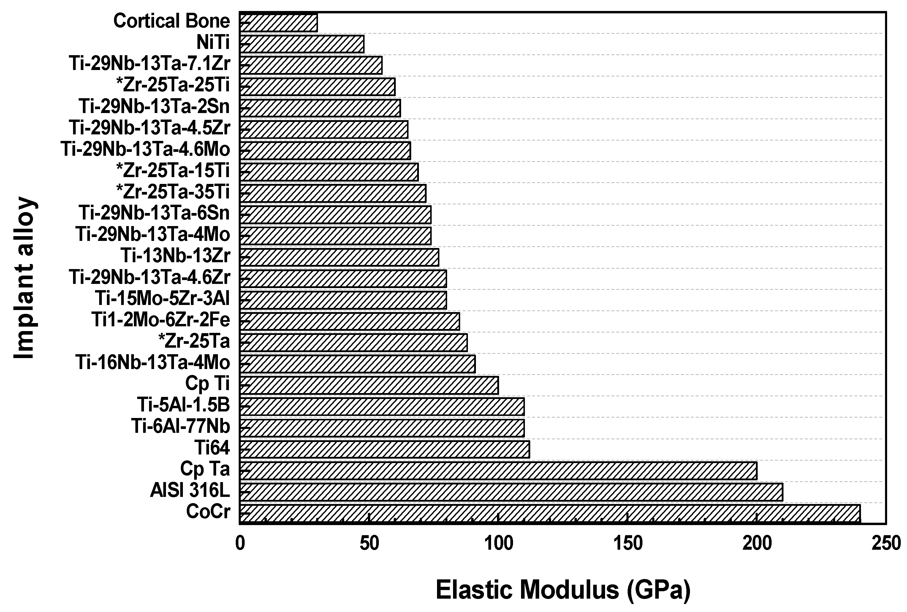 Metals 11 01507 g007 550