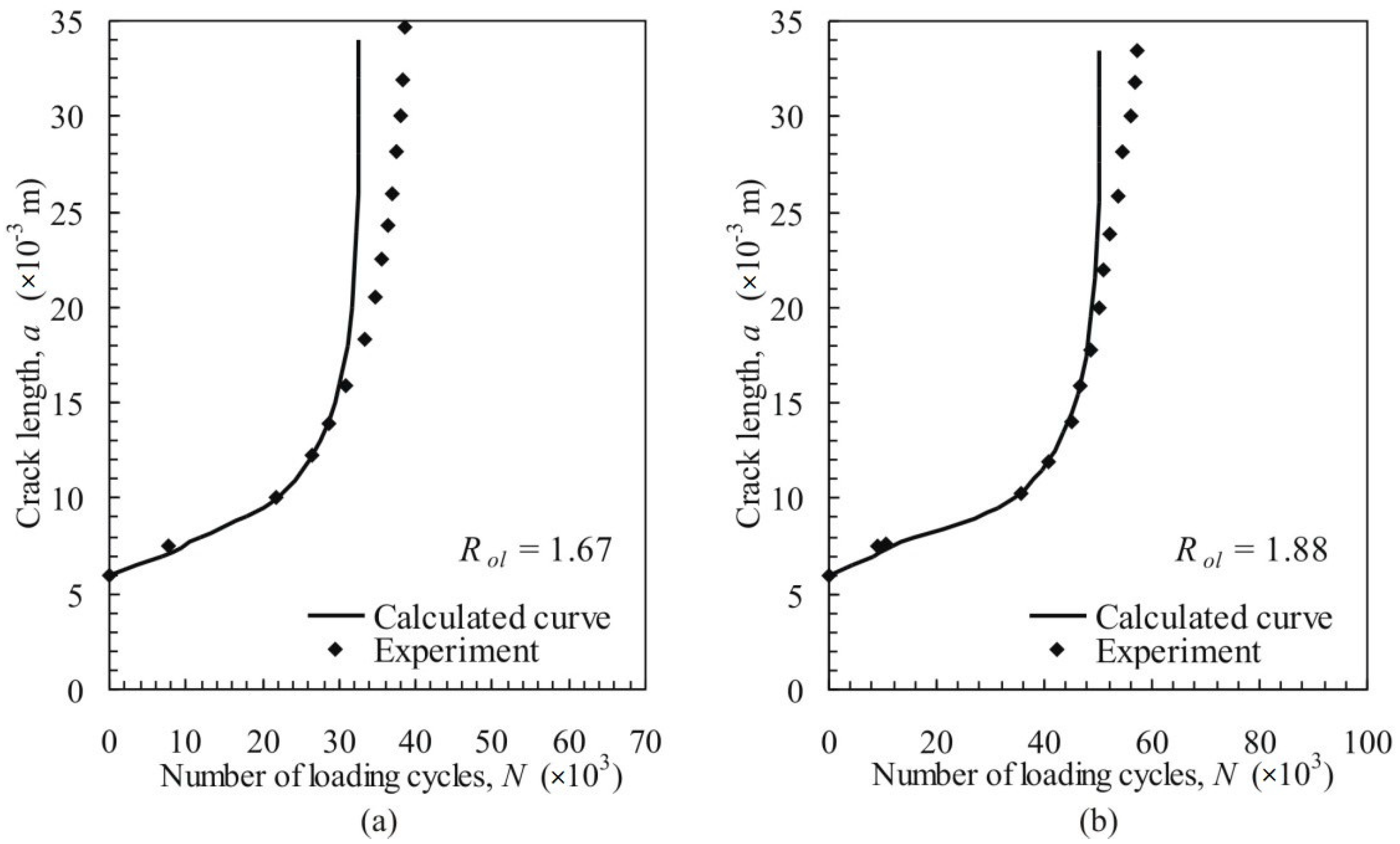 Metals 11 01509 g003 550