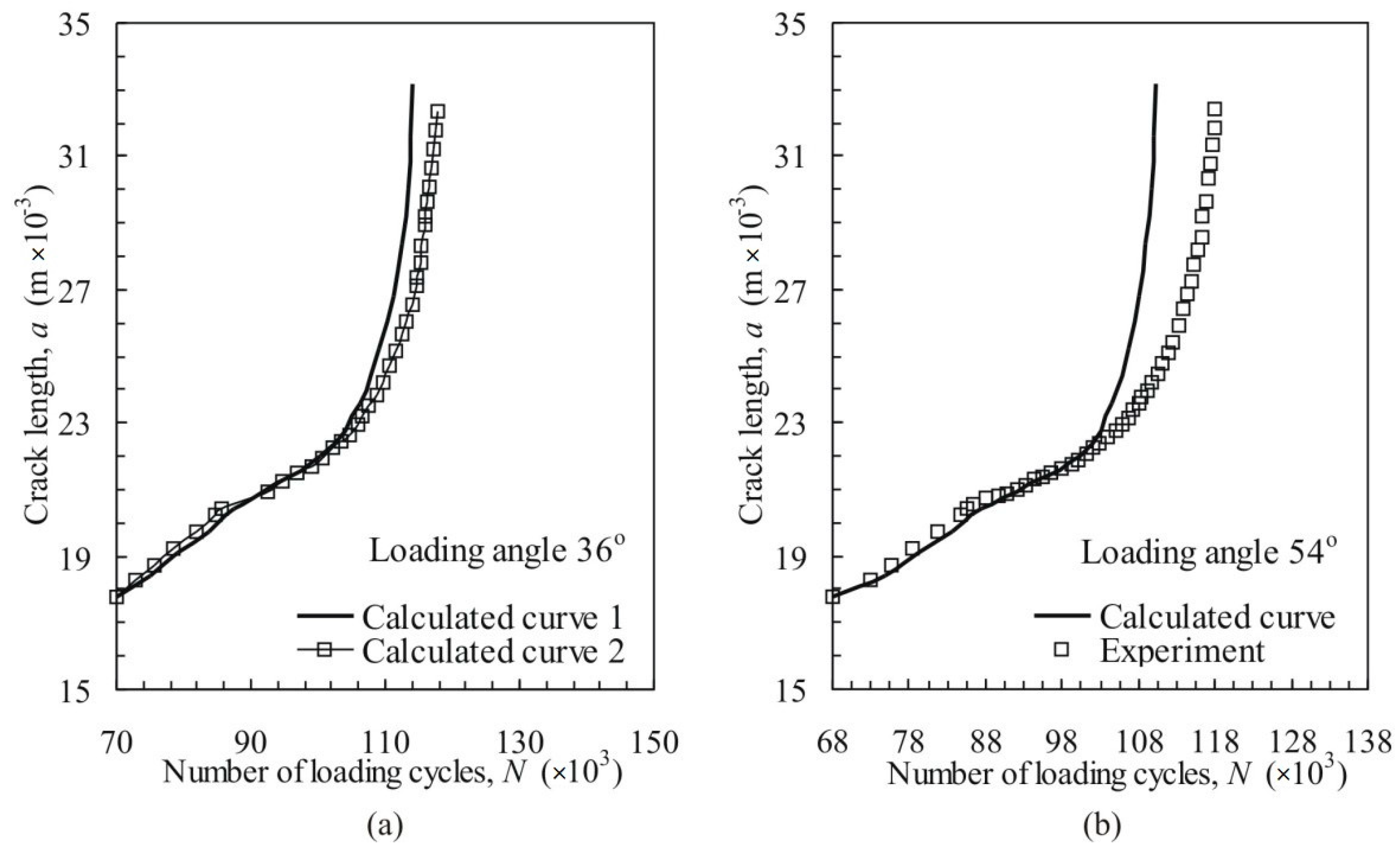 Metals 11 01509 g007 550