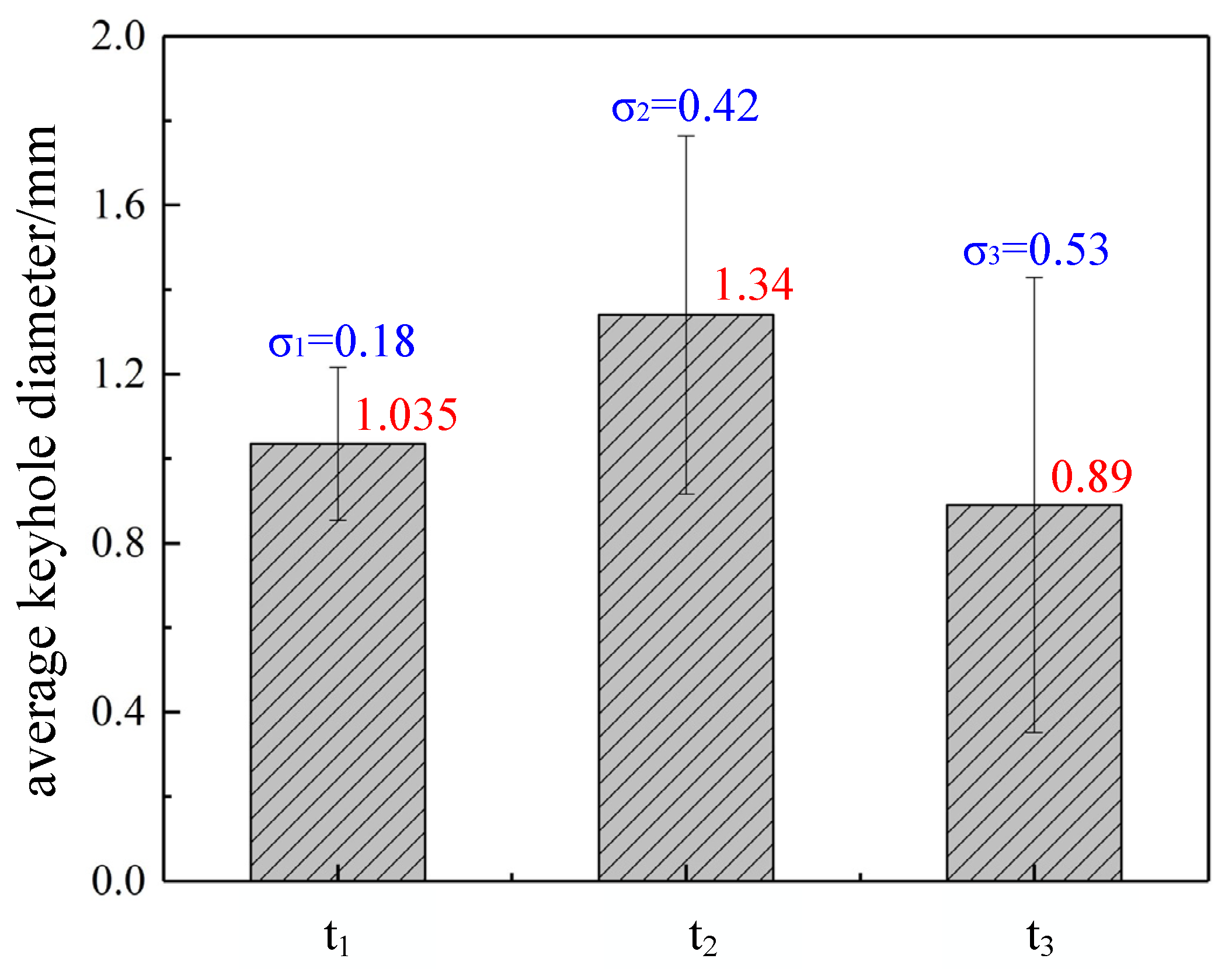 Metals 11 01510 g006