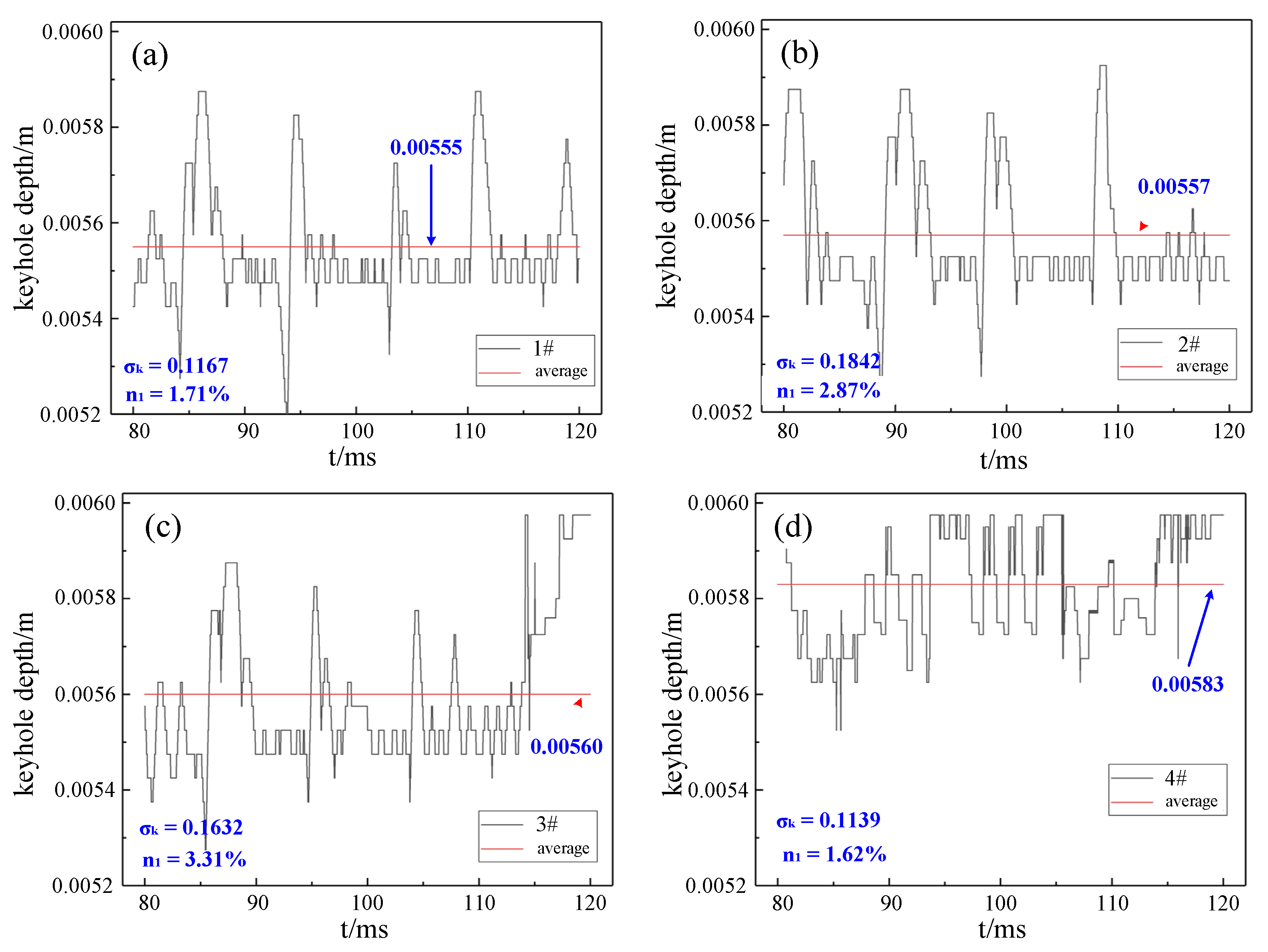 Metals 11 01510 g014