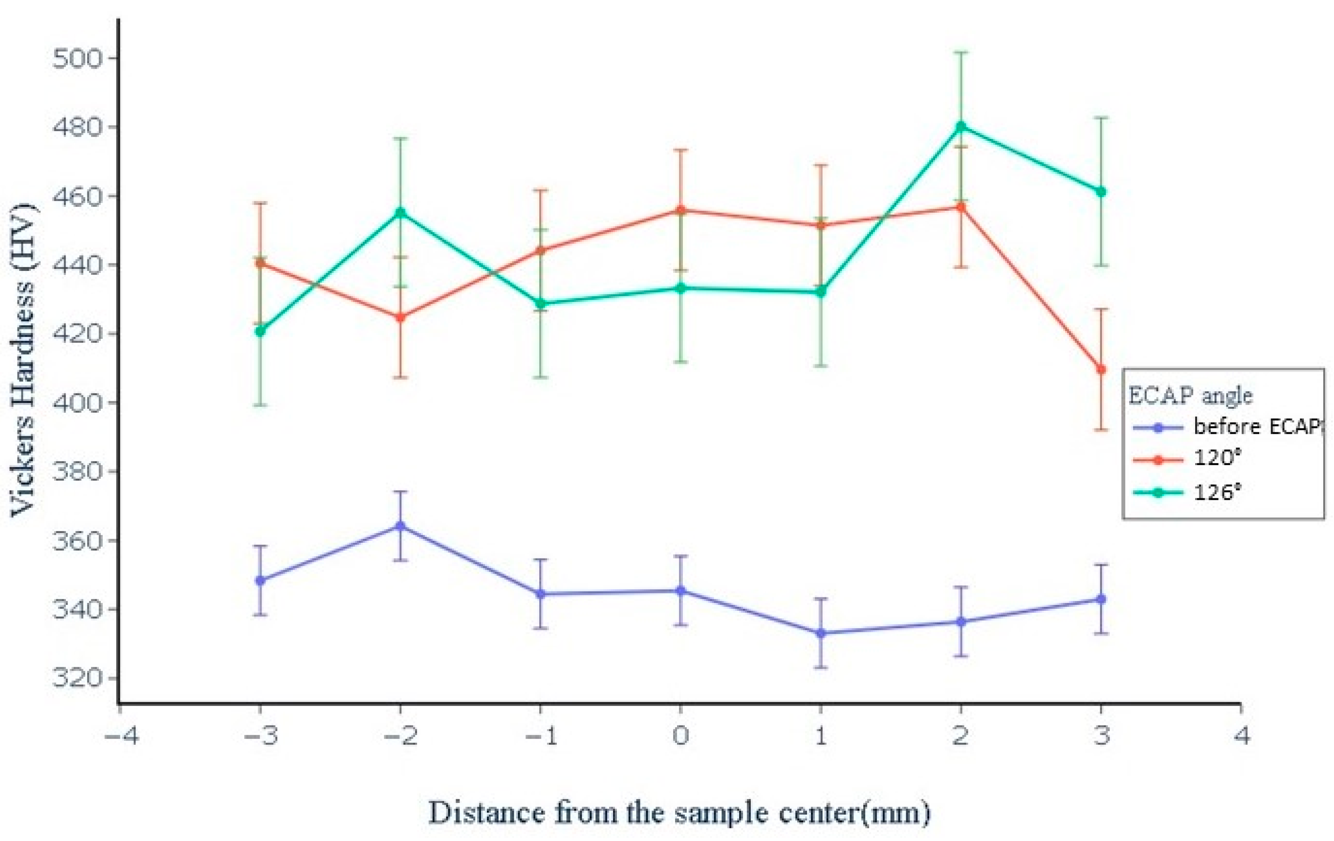 Metals 11 01513 g003