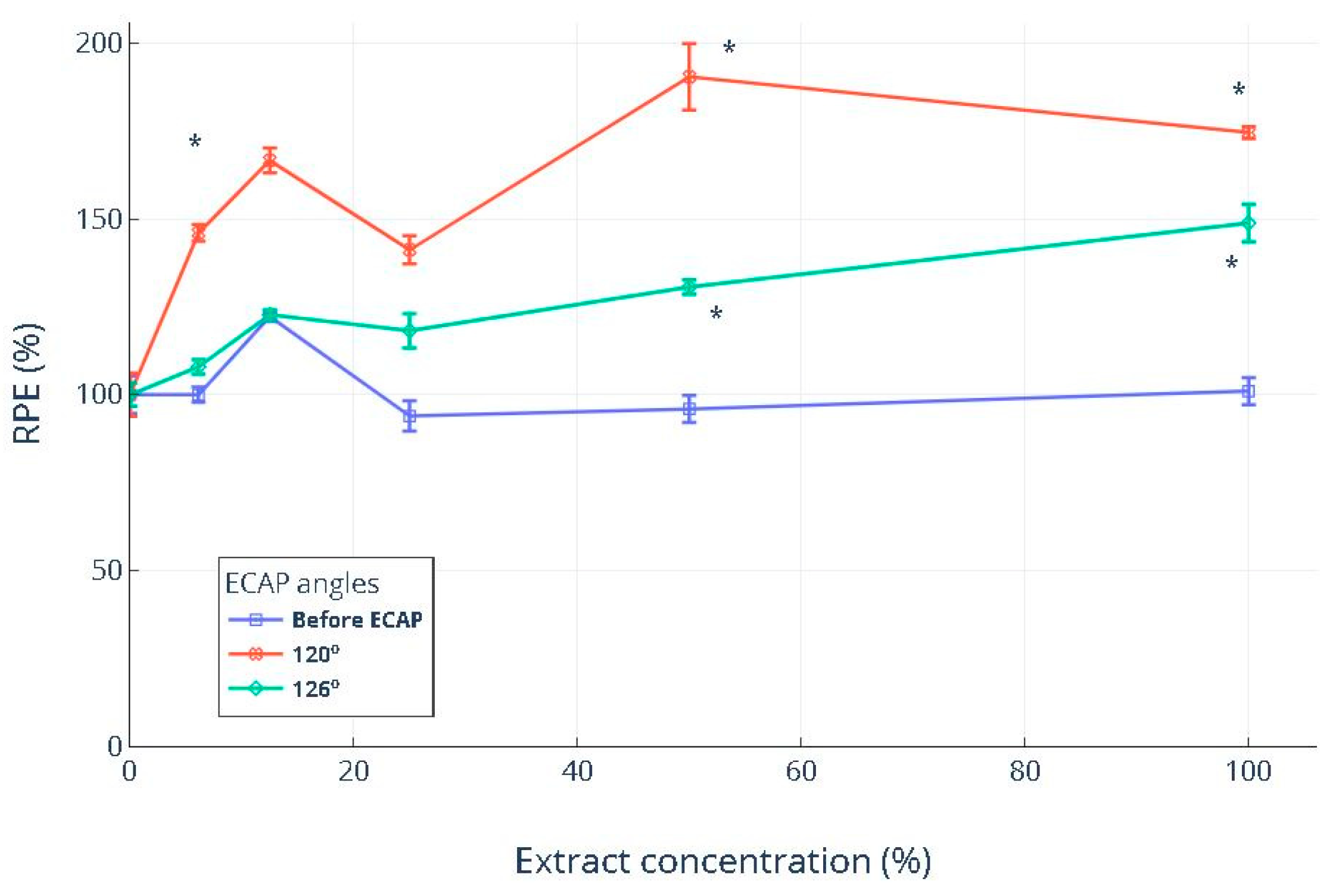 Metals 11 01513 g008